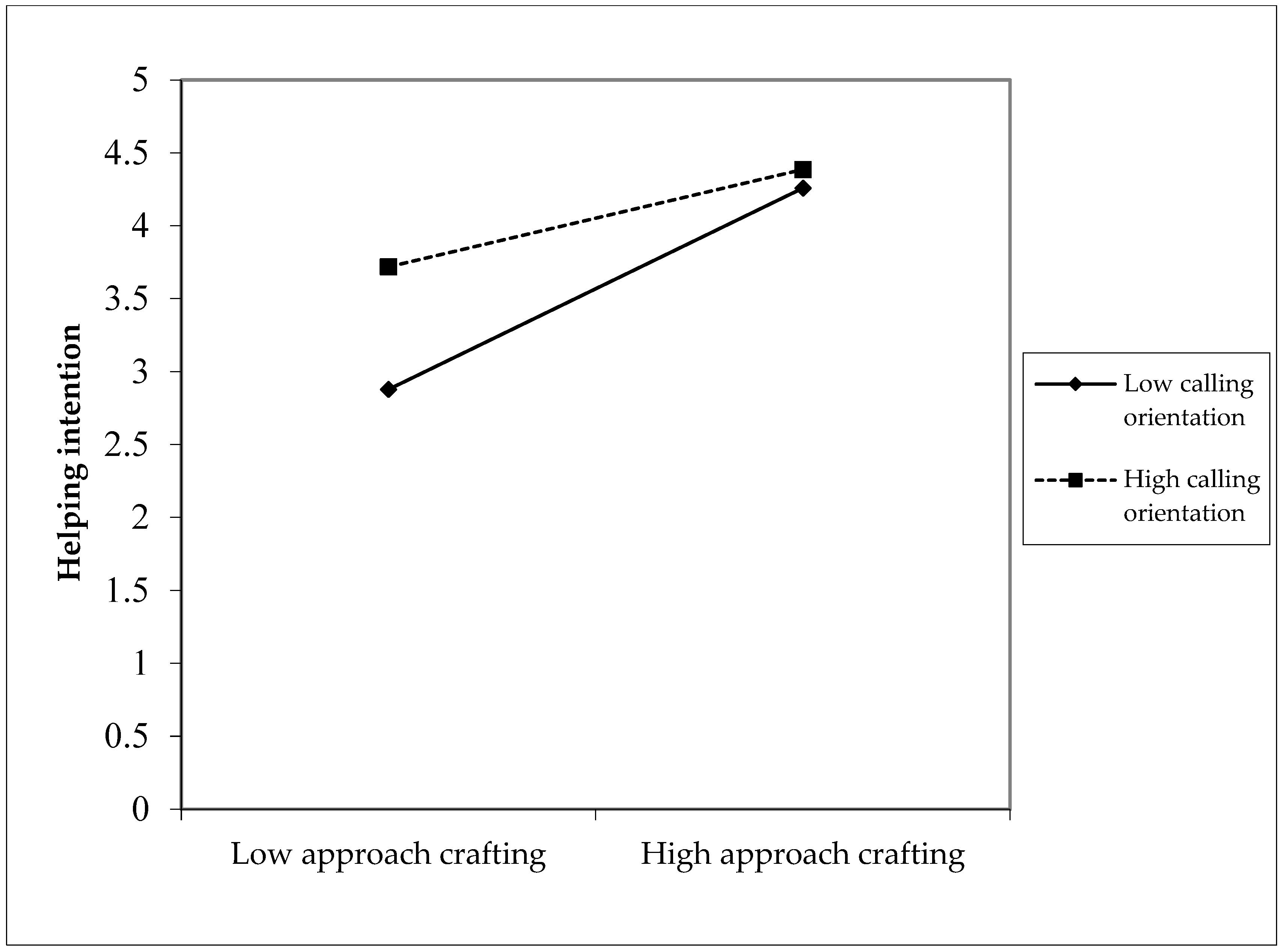 Sustainability 17 10076 g002