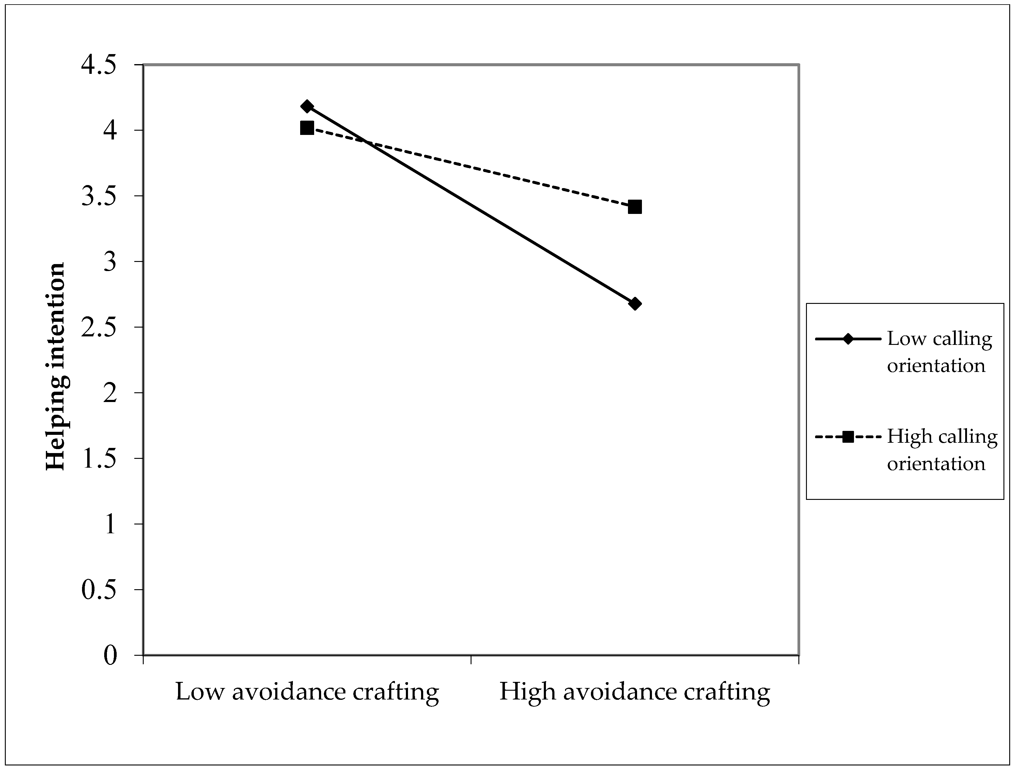 Sustainability 17 10076 g004
