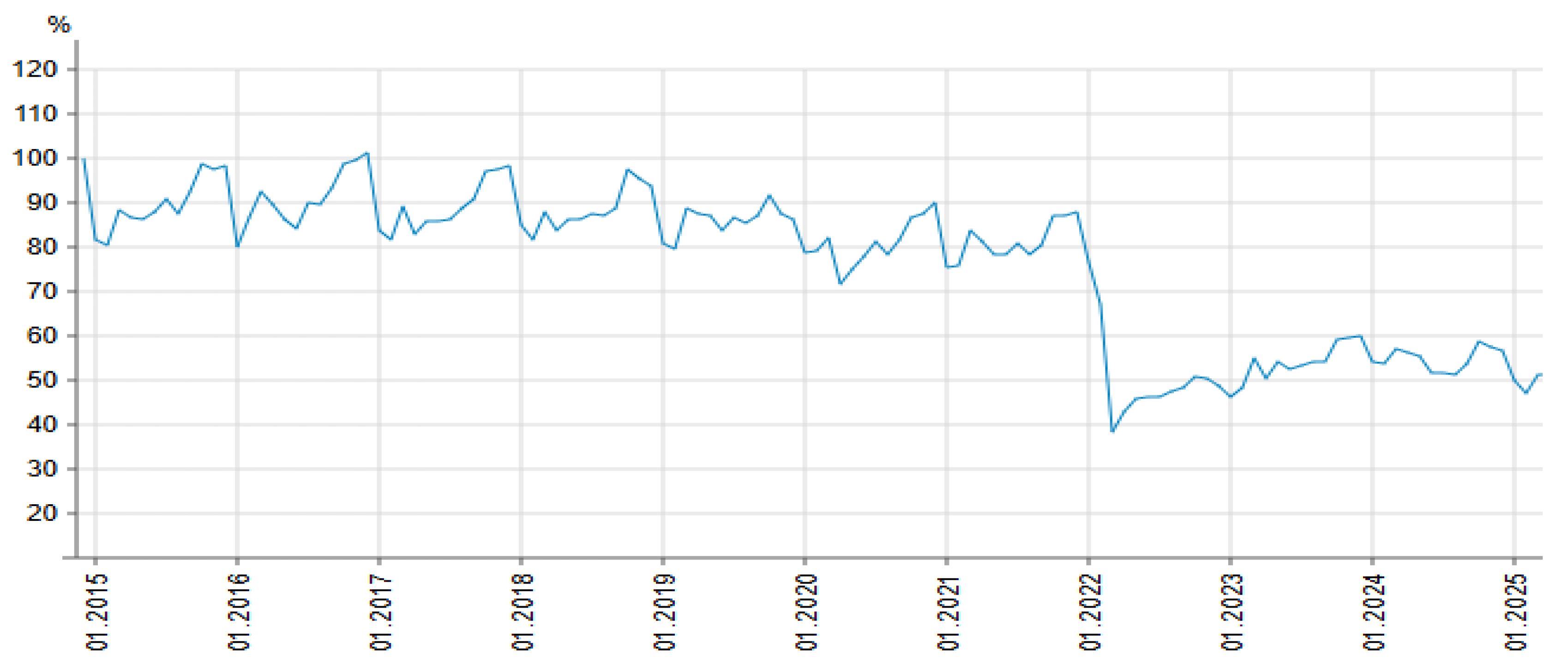 Sustainability 17 10087 g007