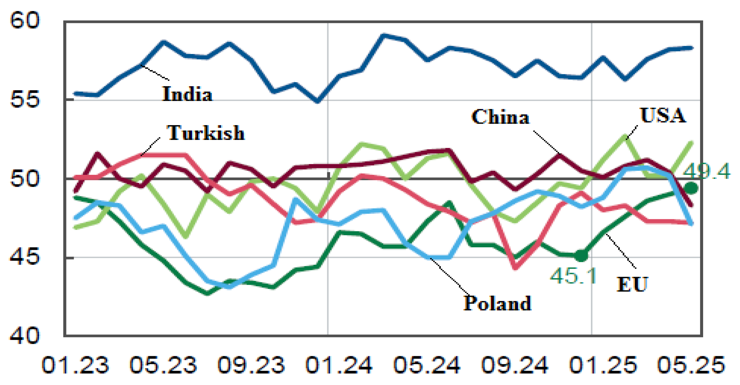 Sustainability 17 10087 g008