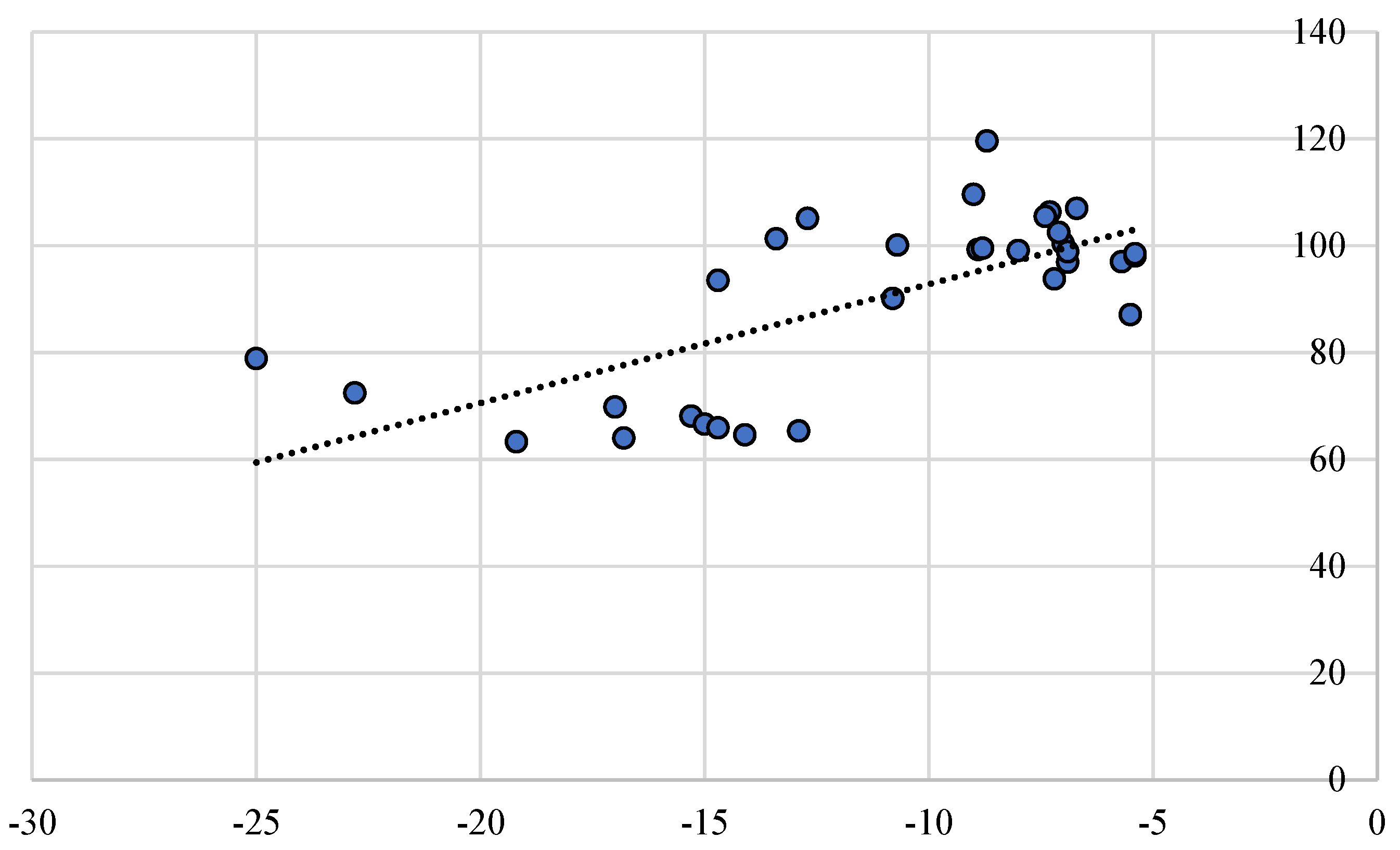Sustainability 17 10087 g010