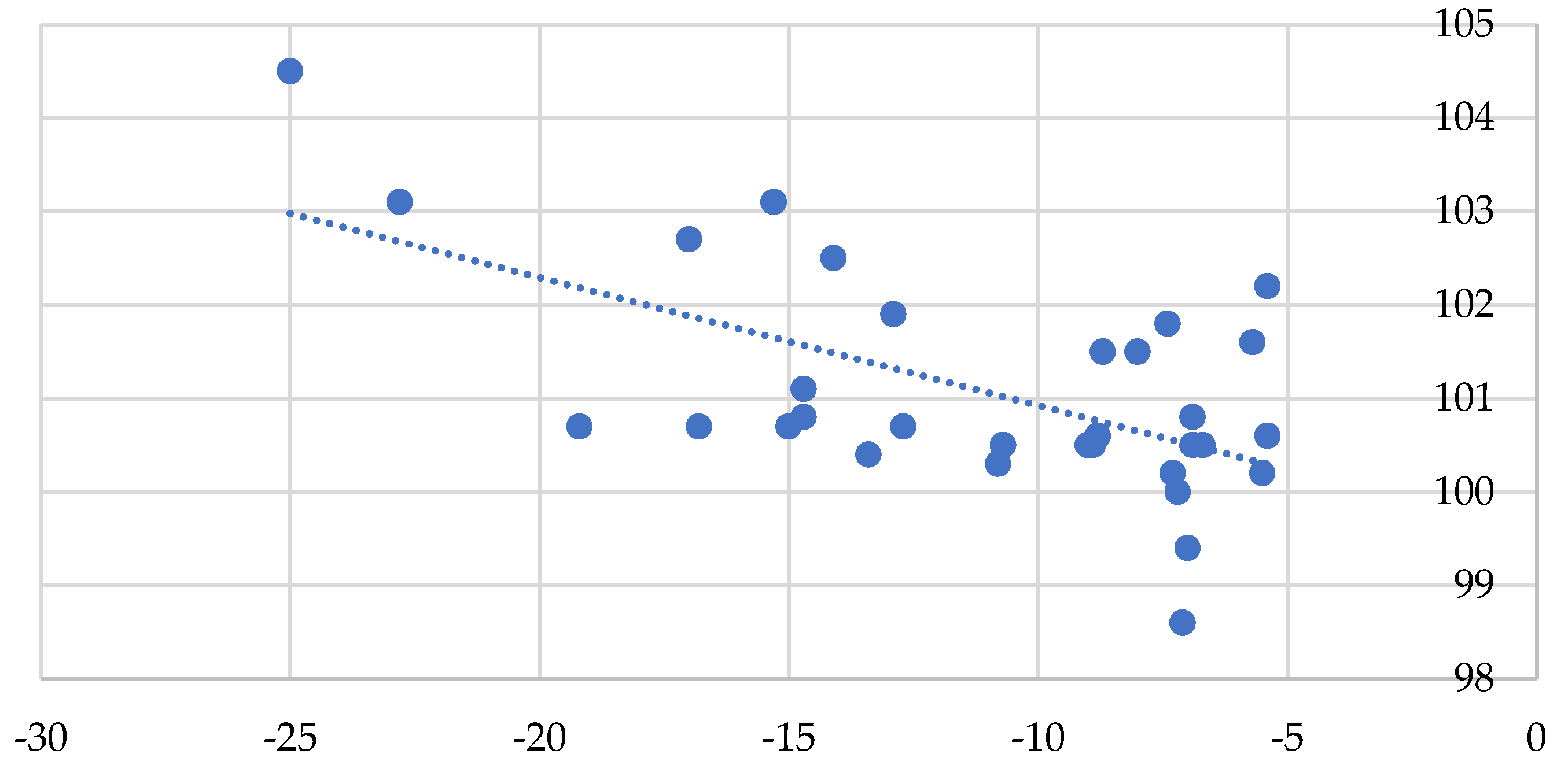 Sustainability 17 10087 g011