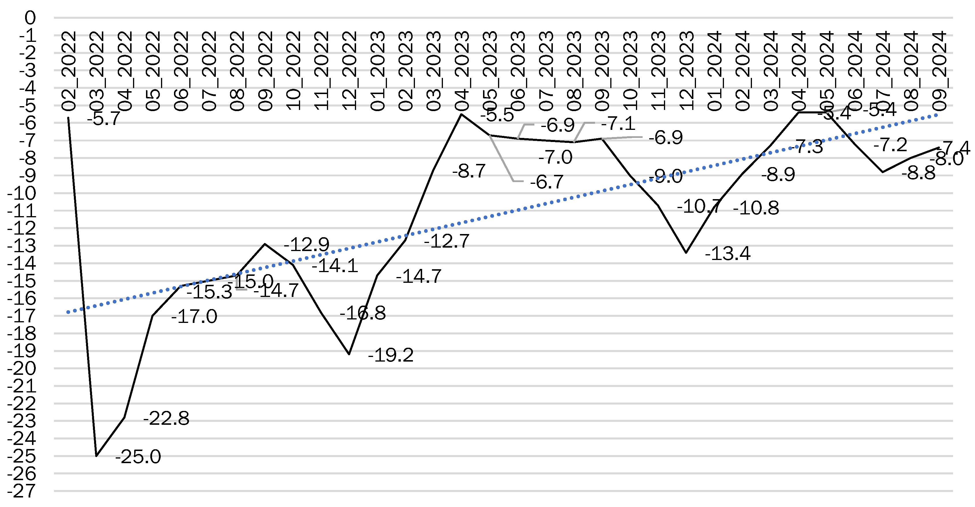 Sustainability 17 10087 g012