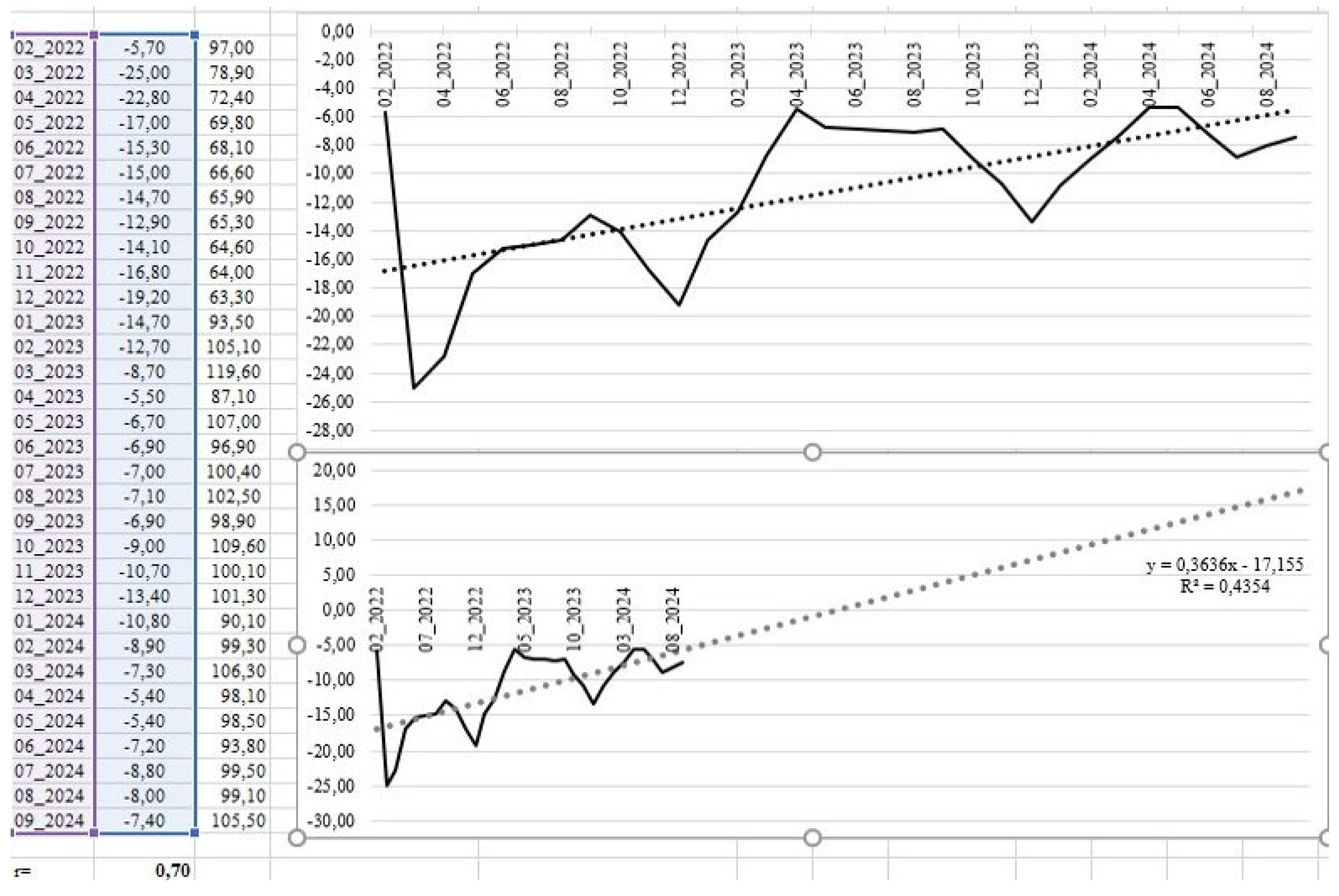 Sustainability 17 10087 g013