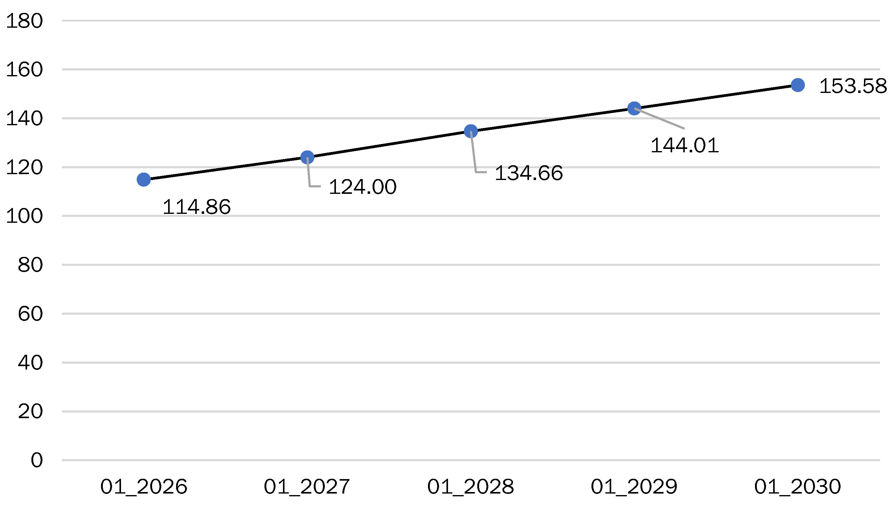 Sustainability 17 10087 g014