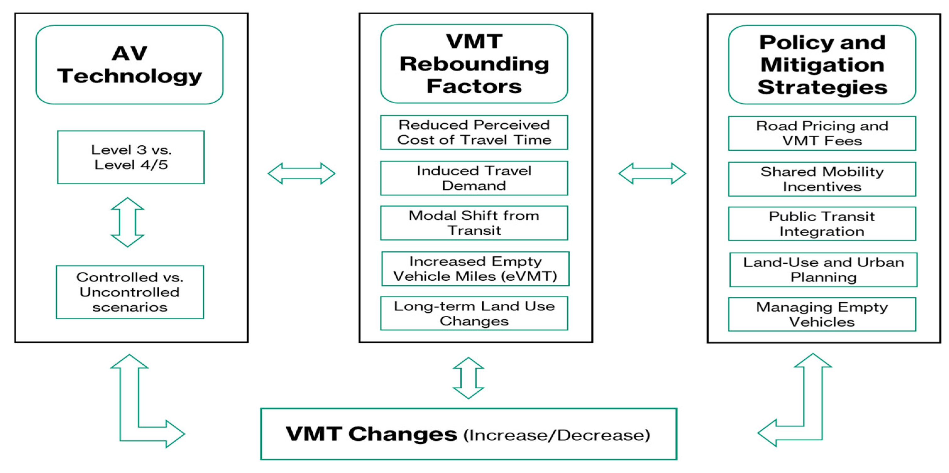 Sustainability 17 10089 g001 Sustainability 17 10089 g001