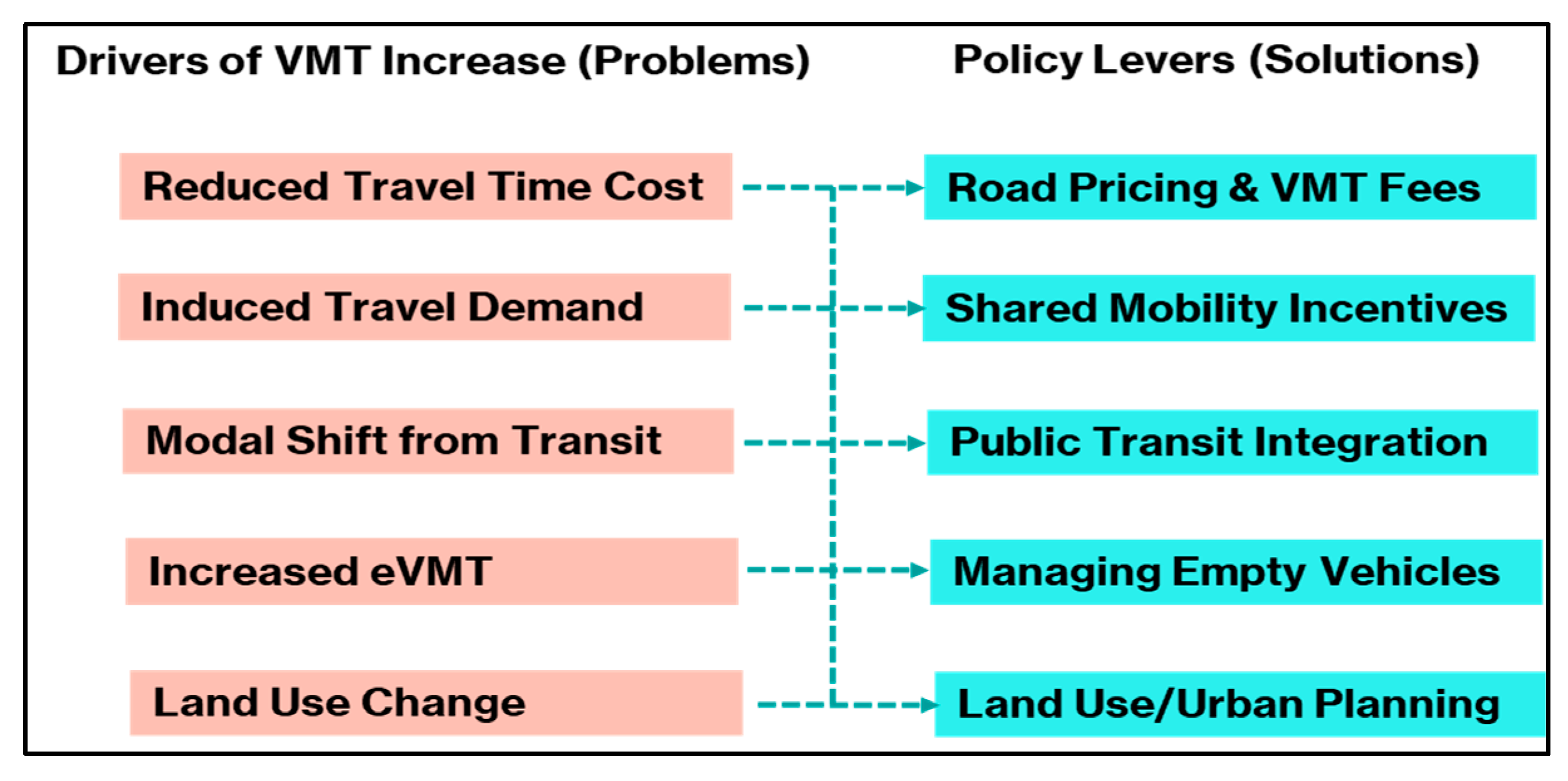 Sustainability 17 10089 g002 Sustainability 17 10089 g002
