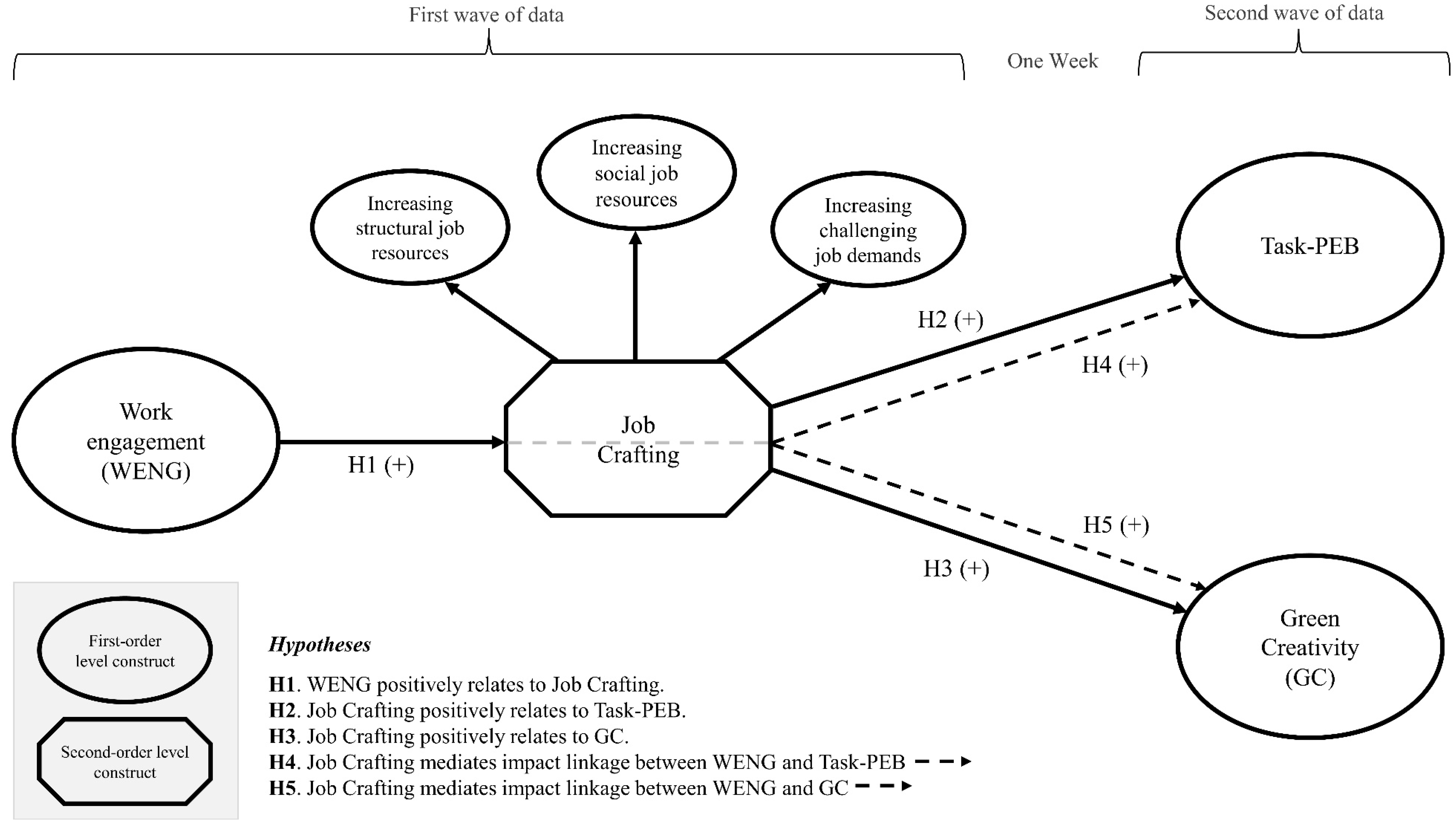 Sustainability 17 10090 g001