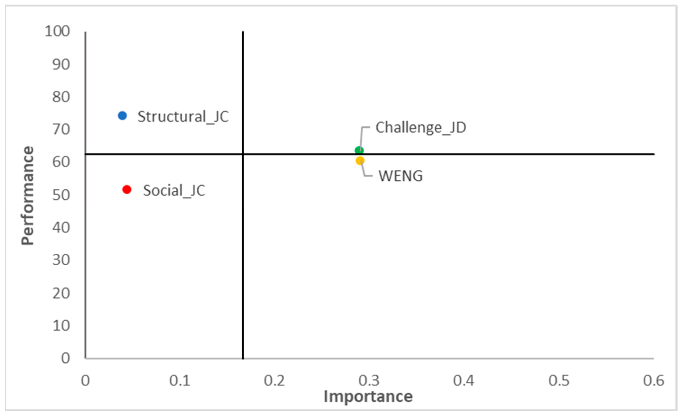 Sustainability 17 10090 g003