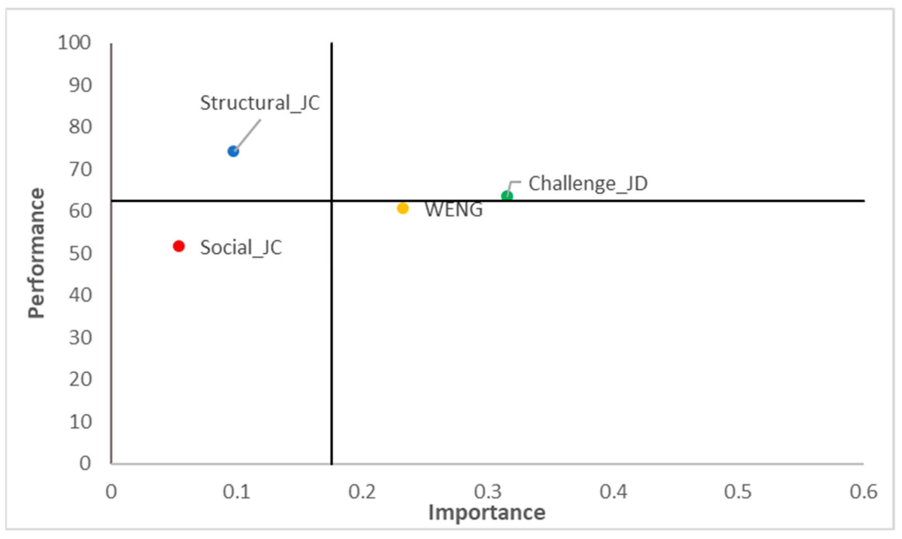 Sustainability 17 10090 g004
