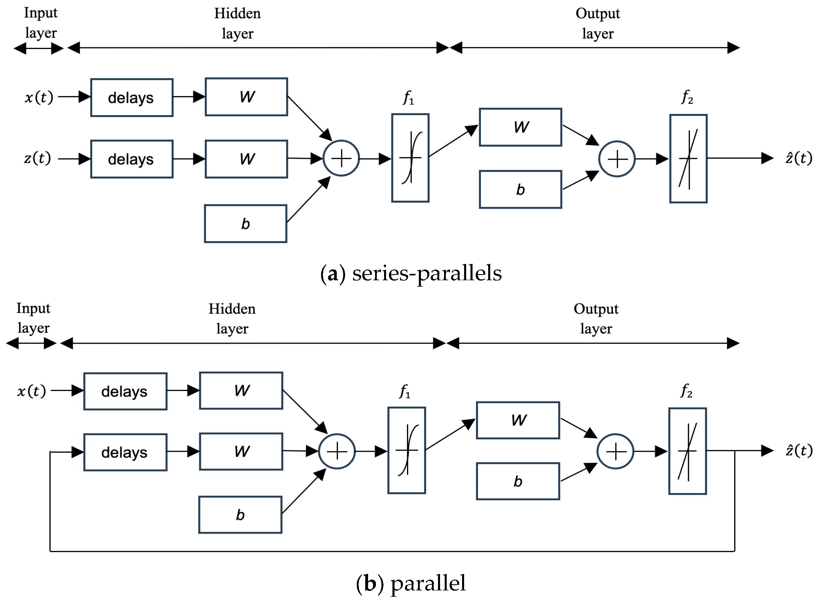 Sustainability 17 10091 g006