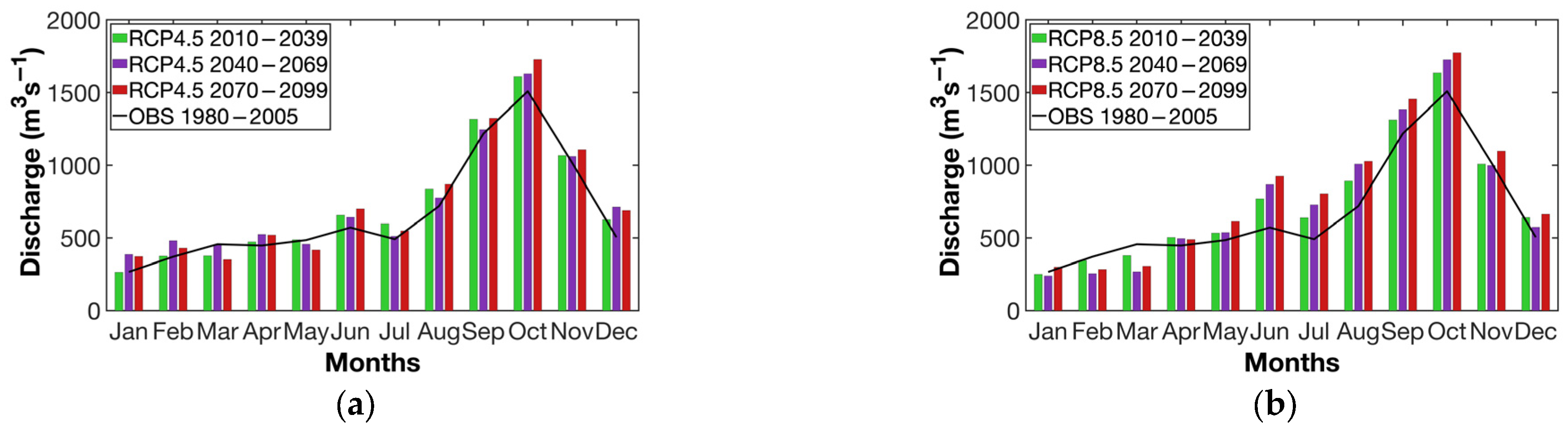 Sustainability 17 10091 g011