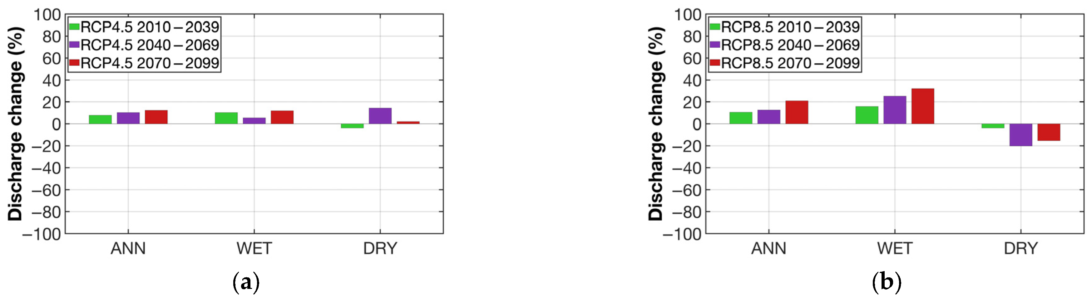 Sustainability 17 10091 g012