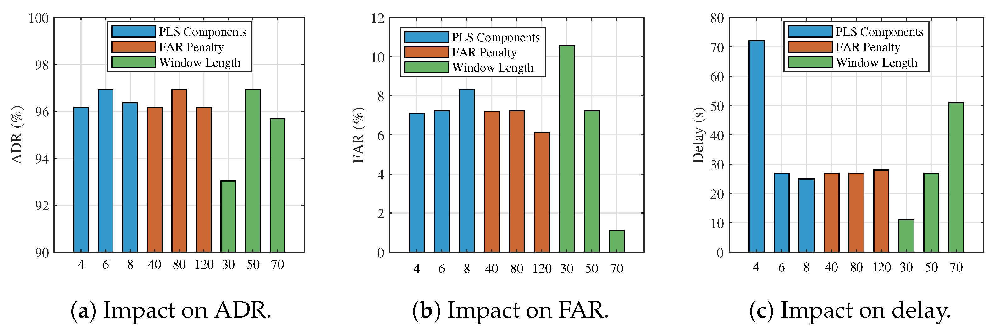 Sustainability 17 10092 g005 Sustainability 17 10092 g005