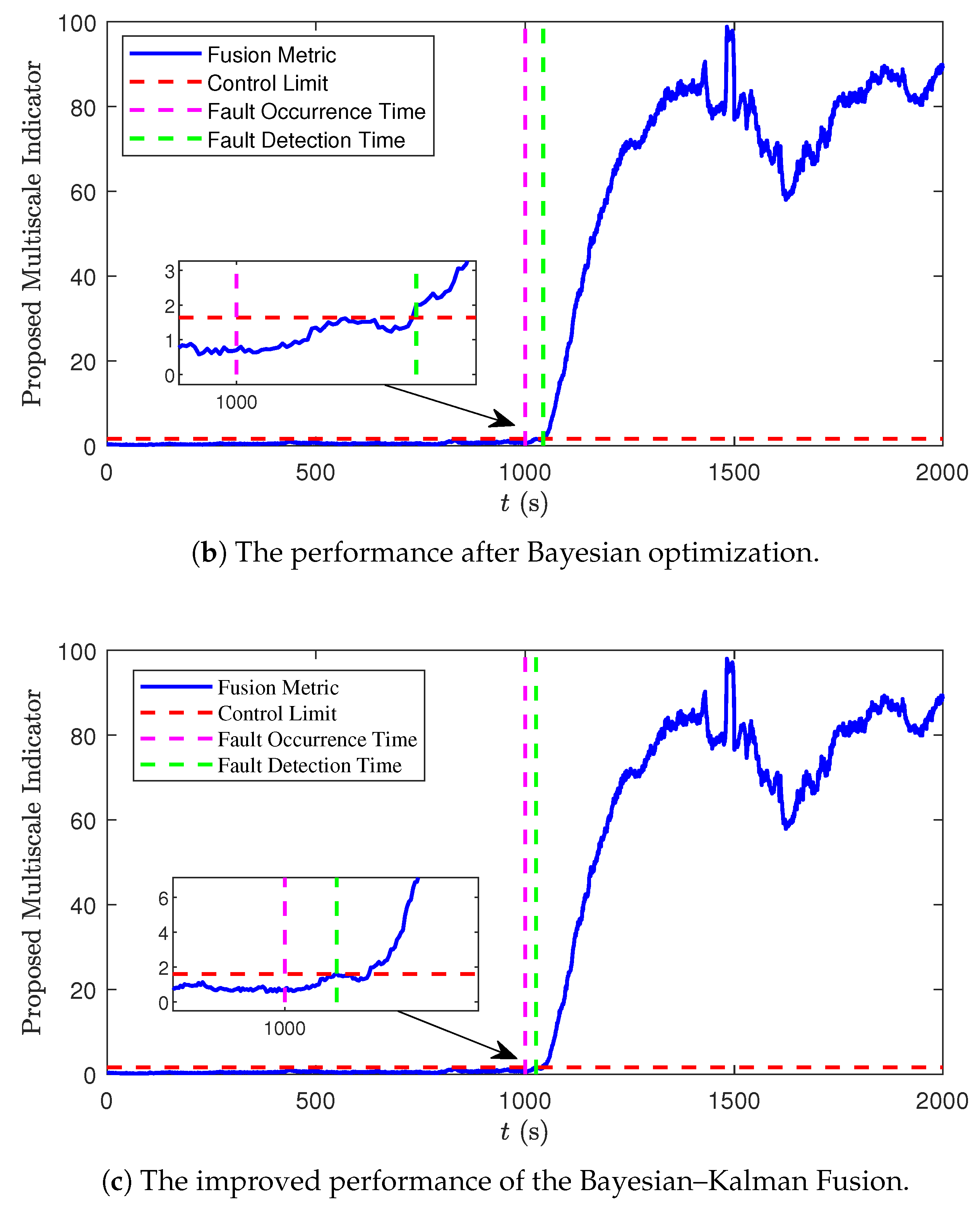 Sustainability 17 10092 g007b Sustainability 17 10092 g007b