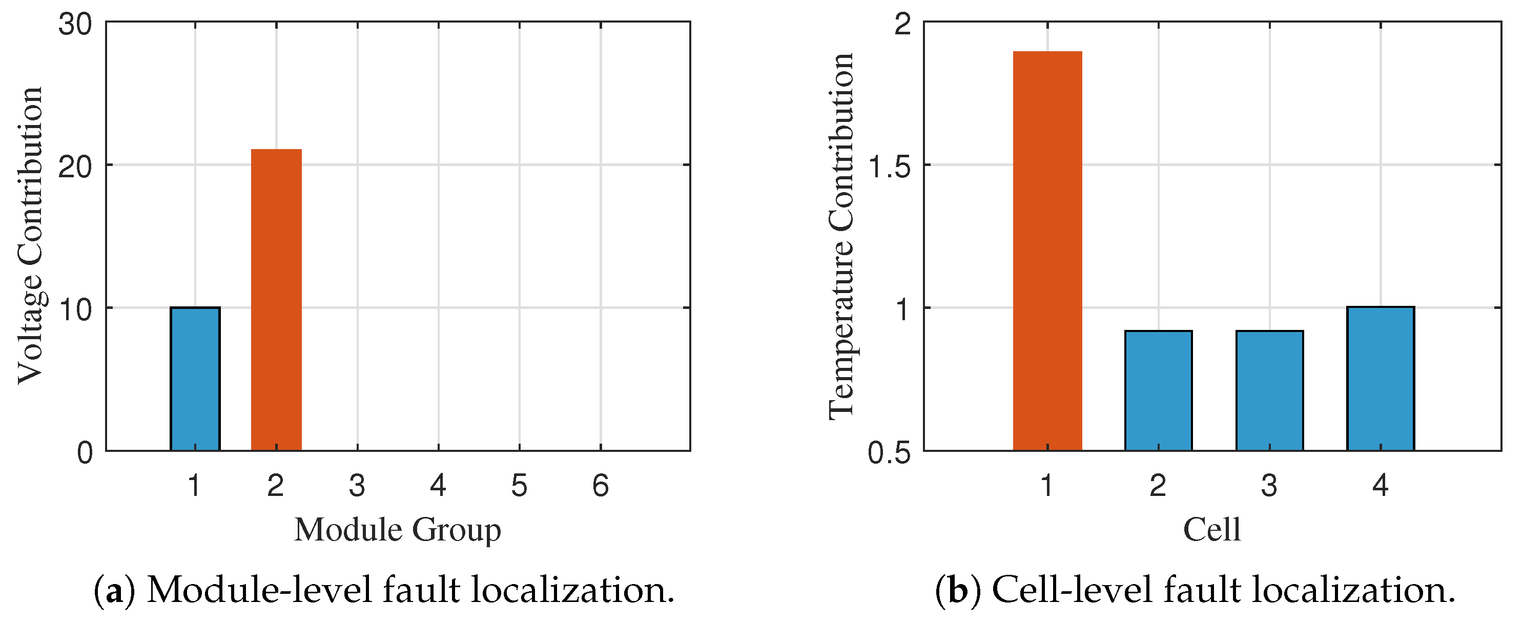 Sustainability 17 10092 g008 Sustainability 17 10092 g008