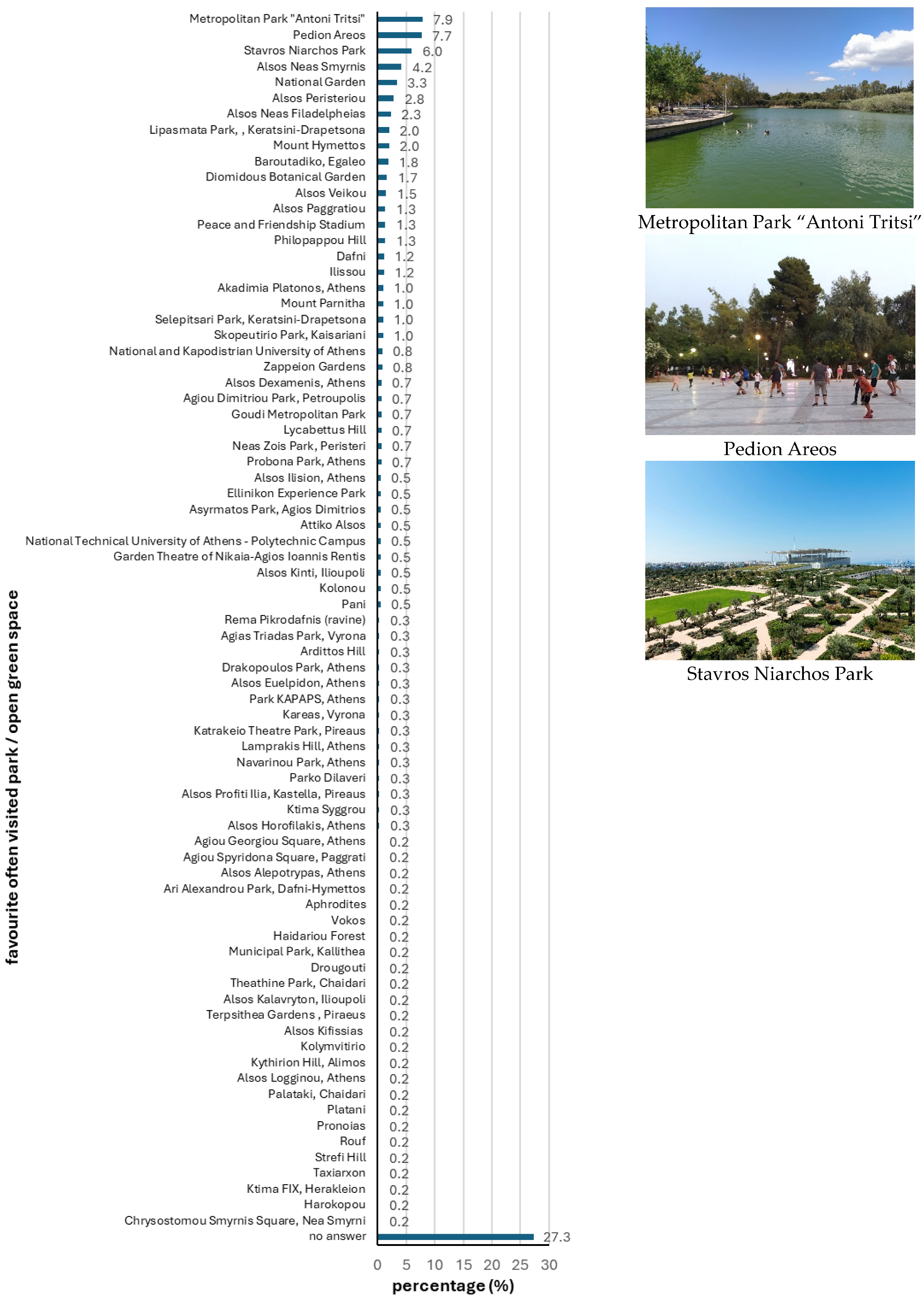 Sustainability 17 10093 g009