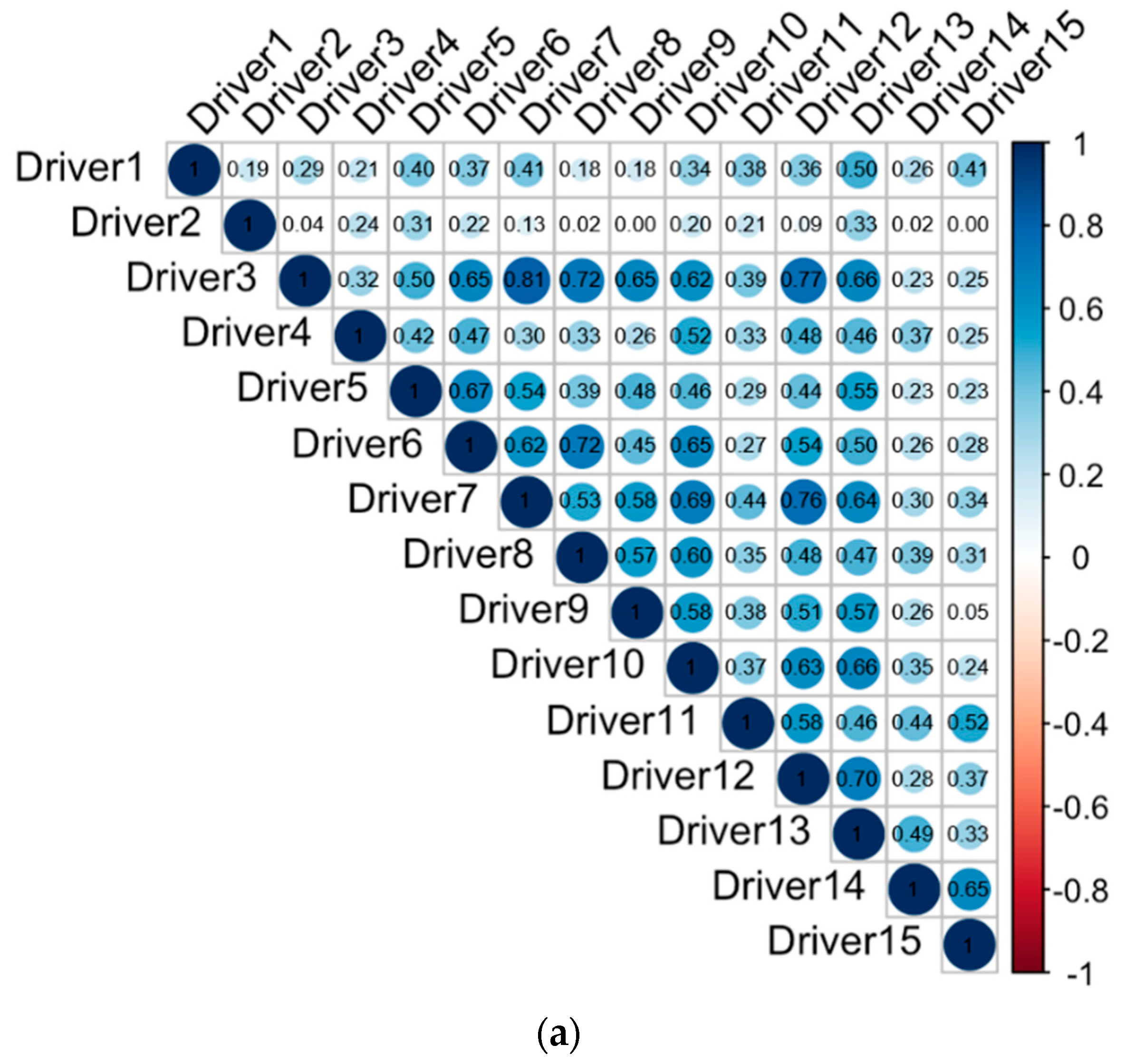 Sustainability 17 10094 g003a Sustainability 17 10094 g003a