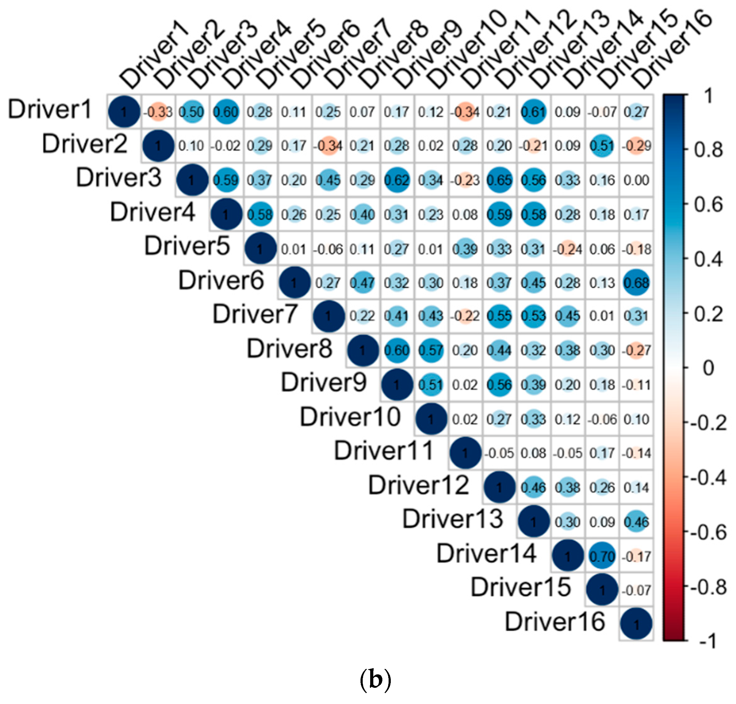 Sustainability 17 10094 g003b Sustainability 17 10094 g003b
