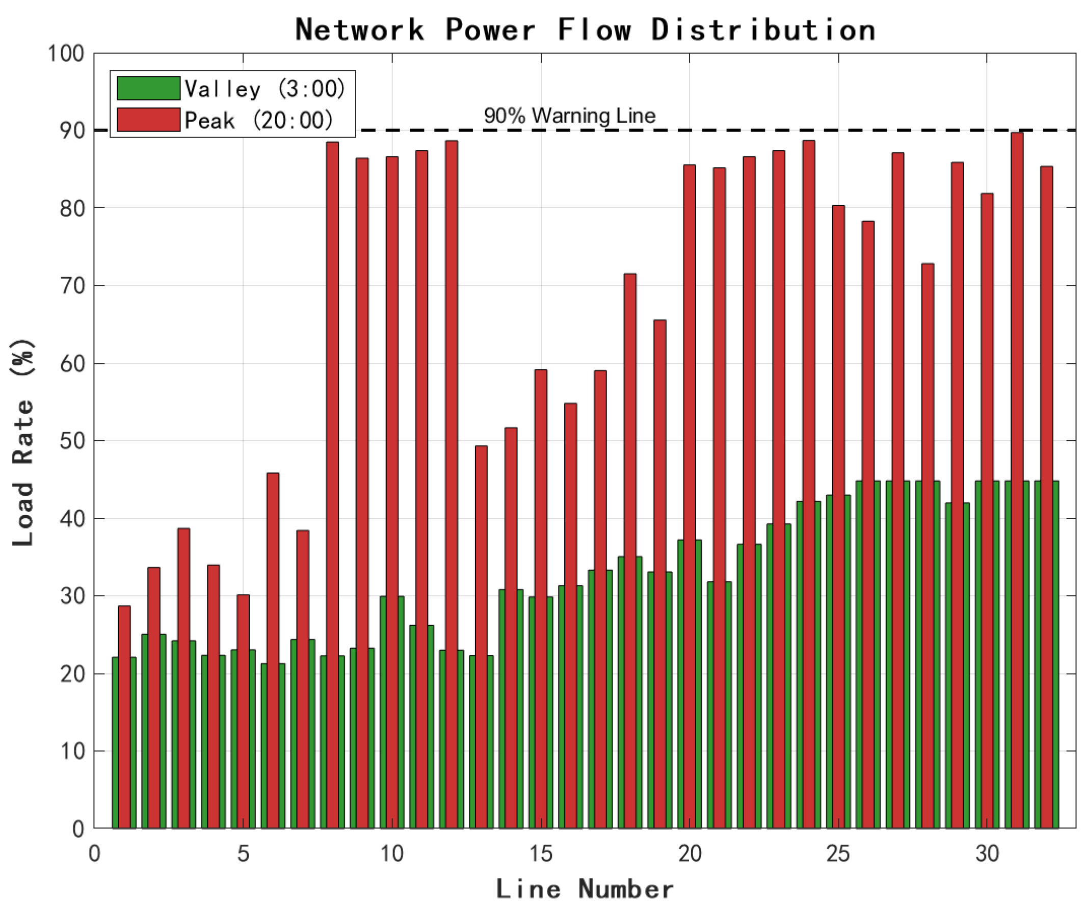 Sustainability 17 10095 g006