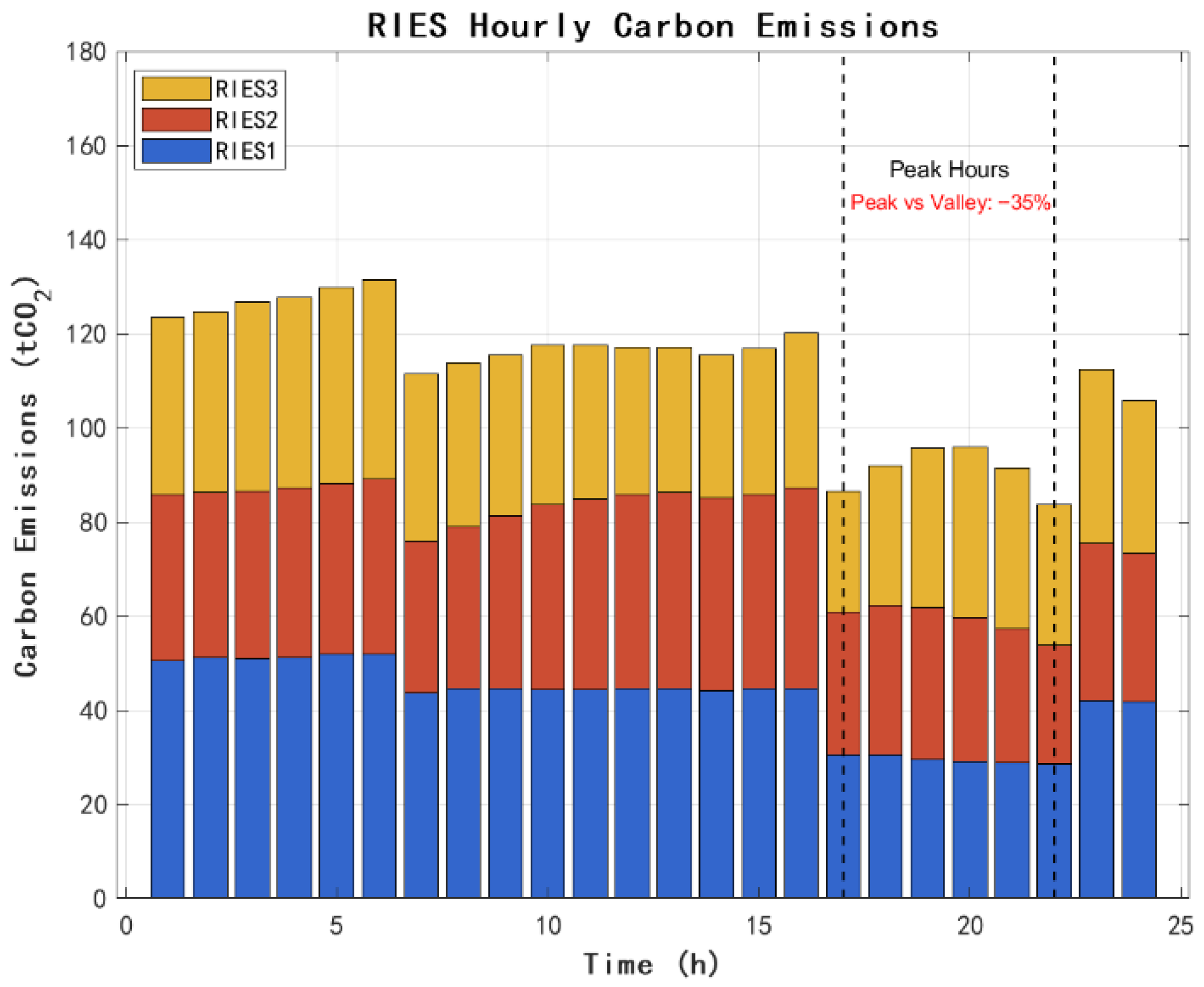 Sustainability 17 10095 g008