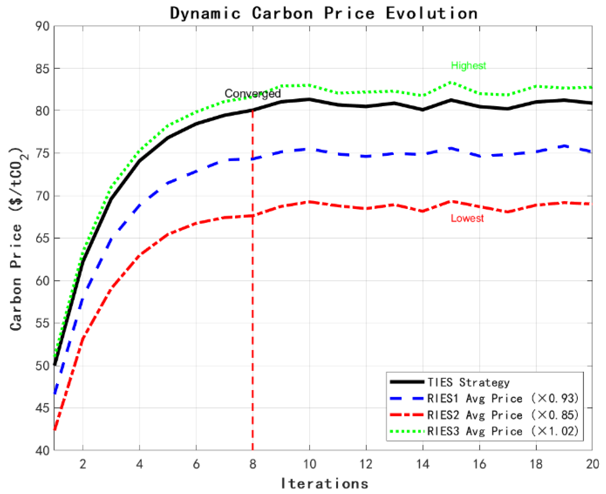 Sustainability 17 10095 g009