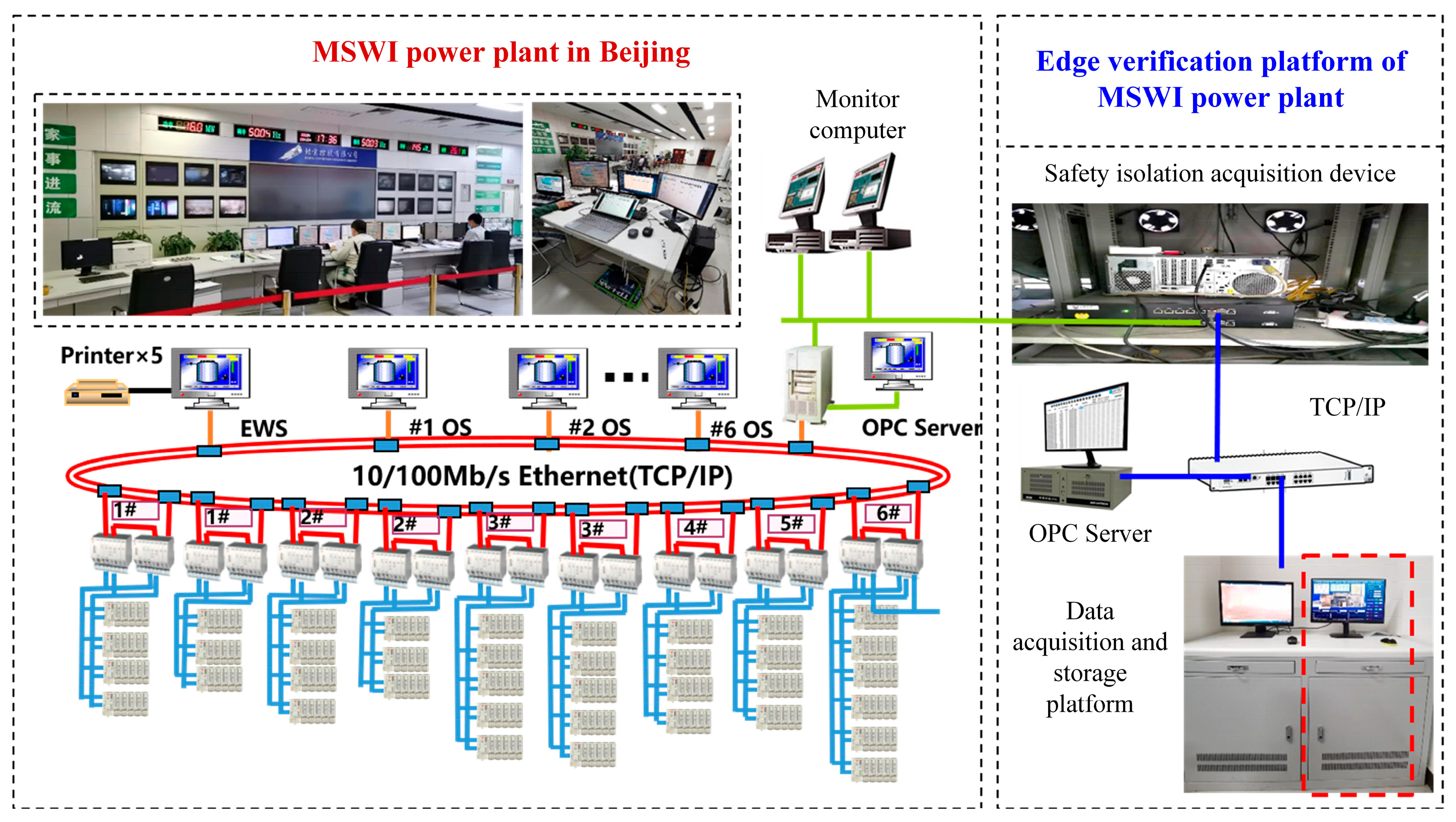 Sustainability 17 10097 g002