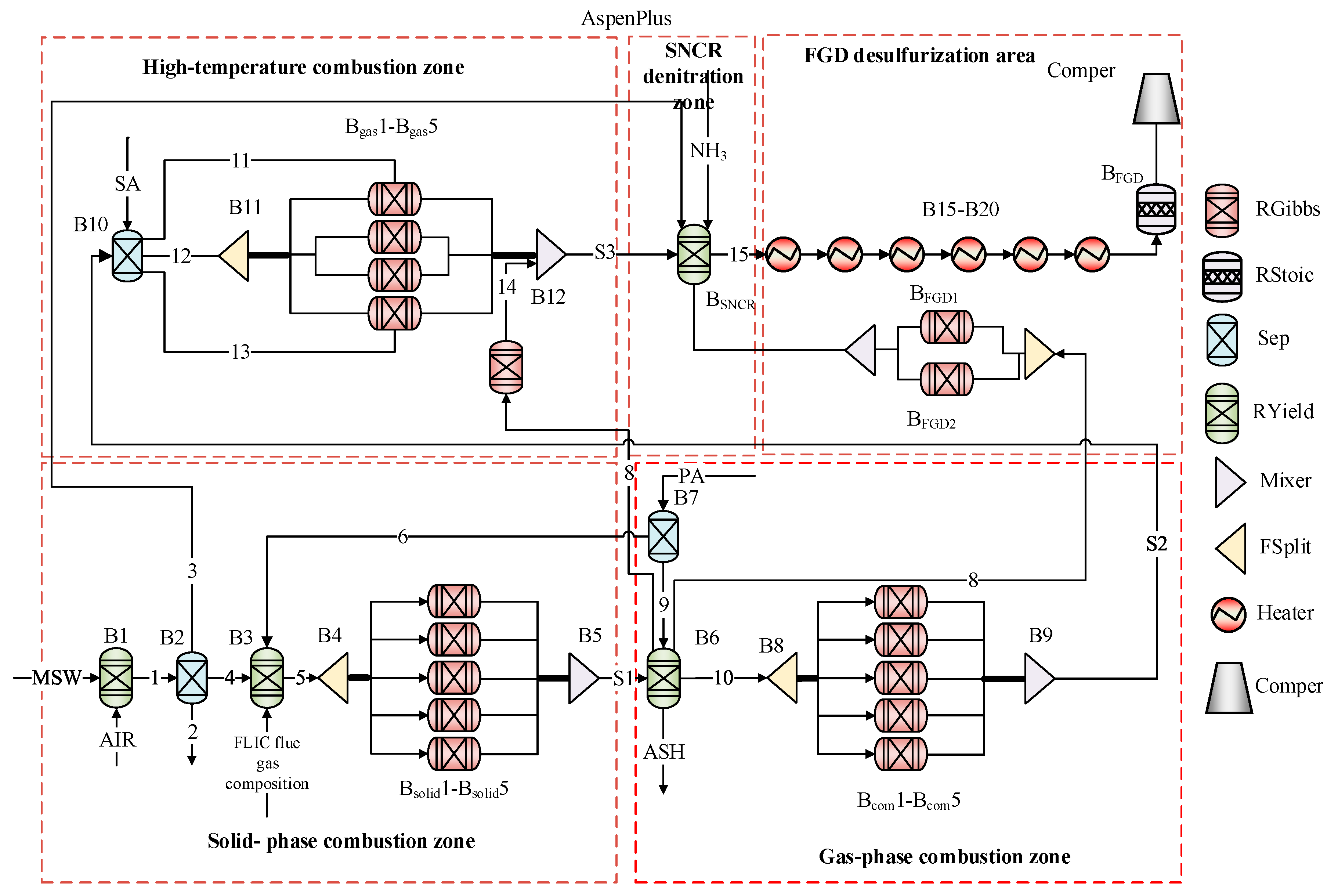 Sustainability 17 10097 g004