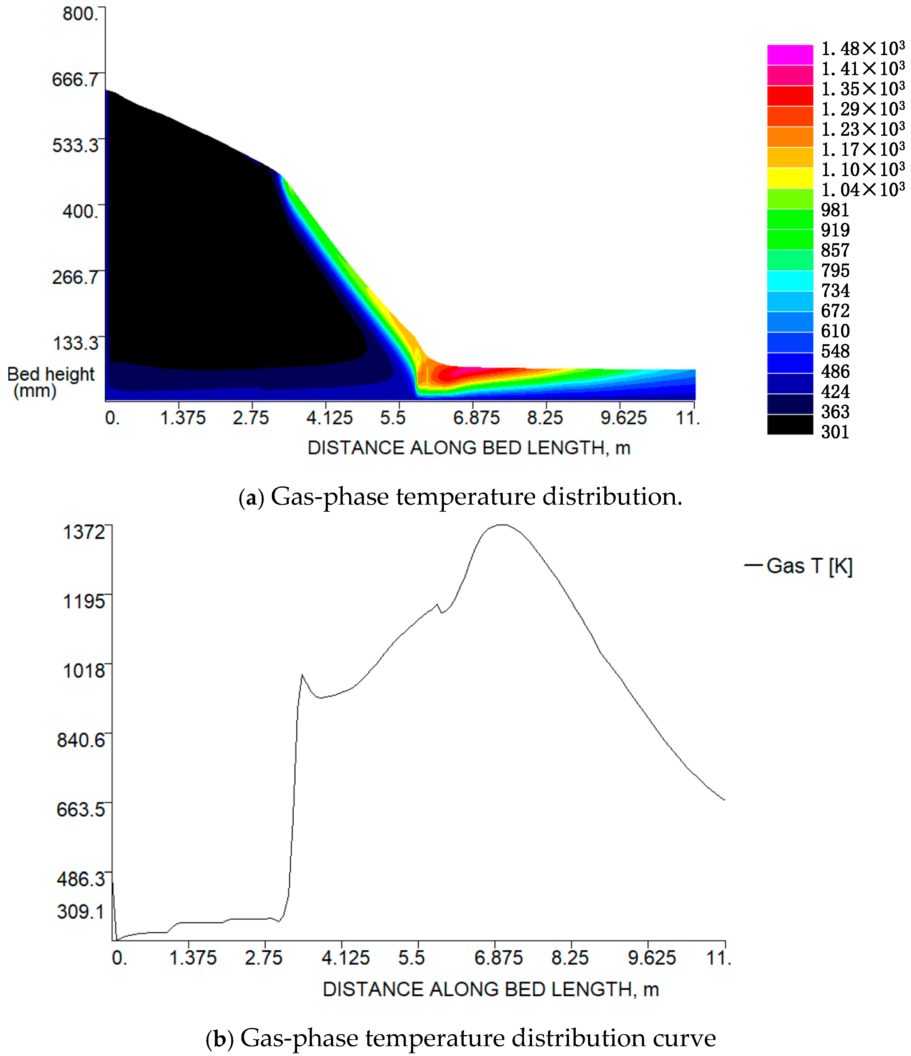Sustainability 17 10097 g006
