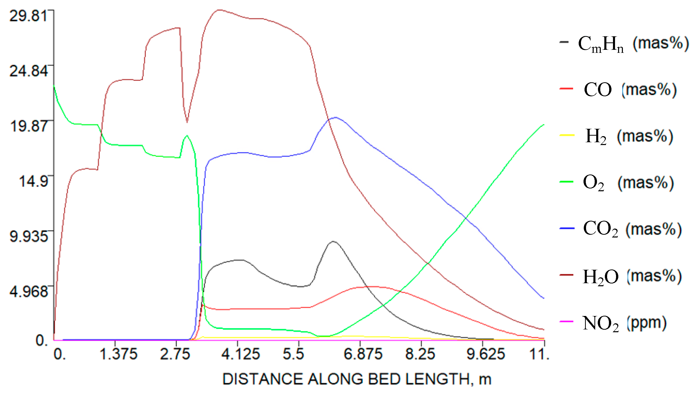 Sustainability 17 10097 g007