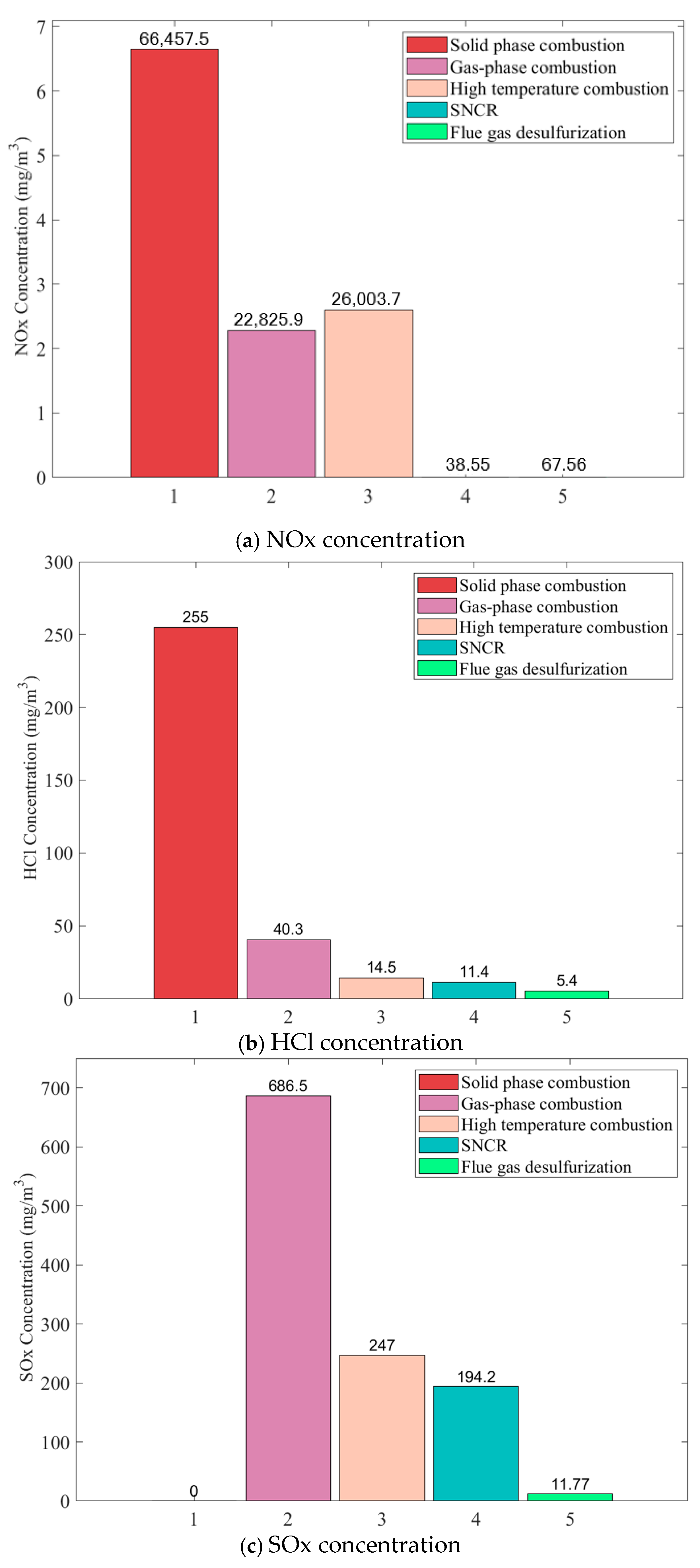 Sustainability 17 10097 g008