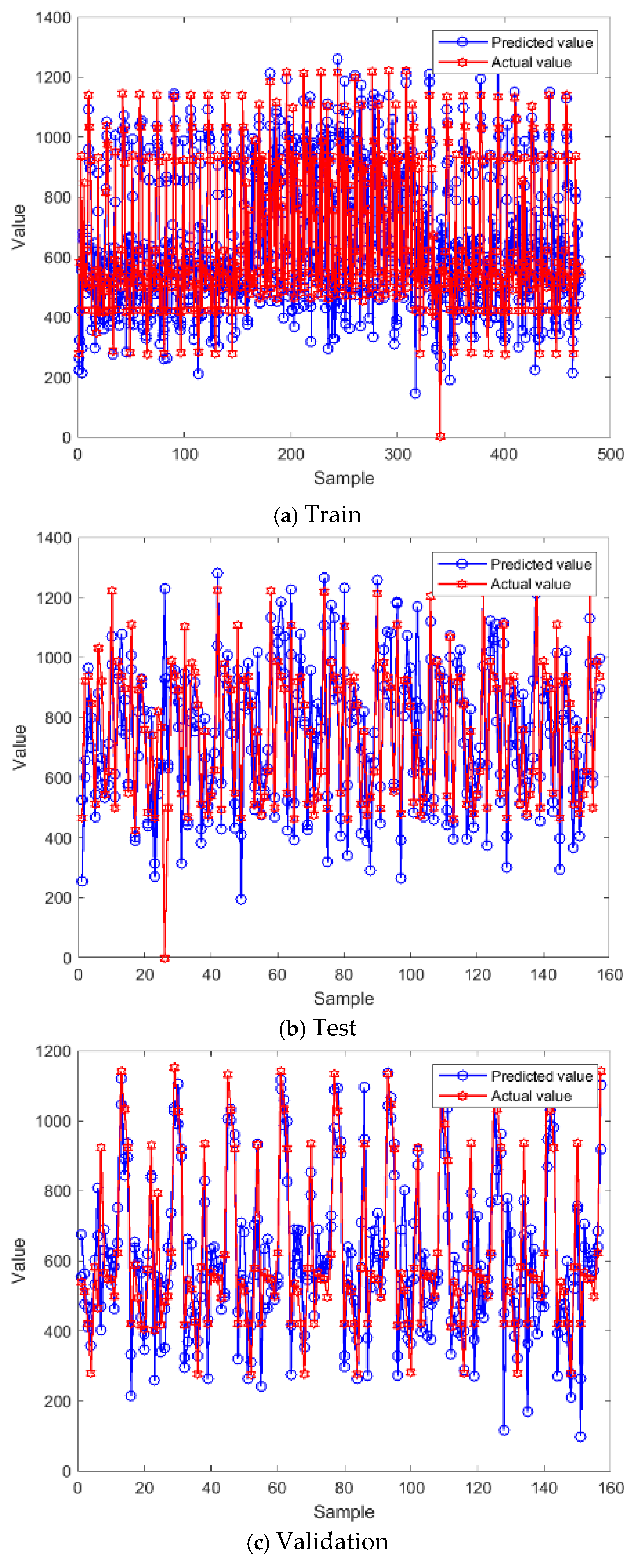 Sustainability 17 10097 g009