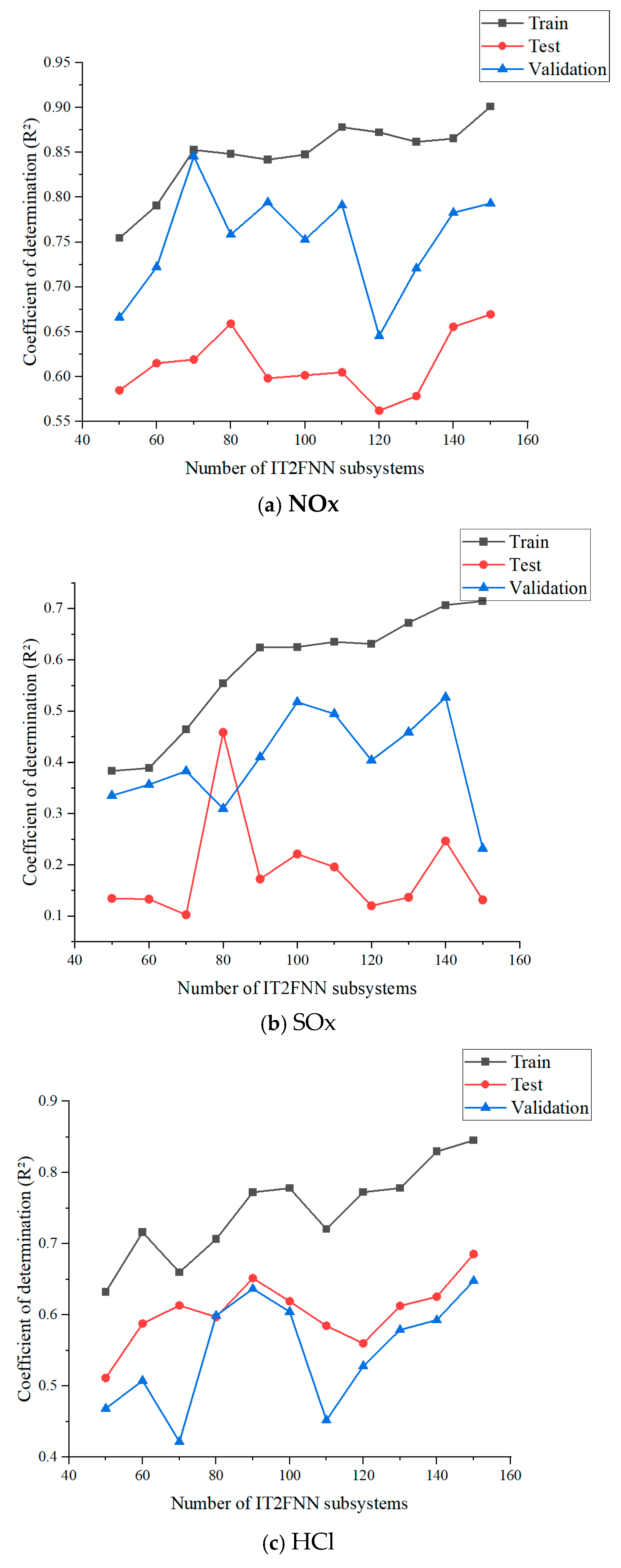 Sustainability 17 10097 g012
