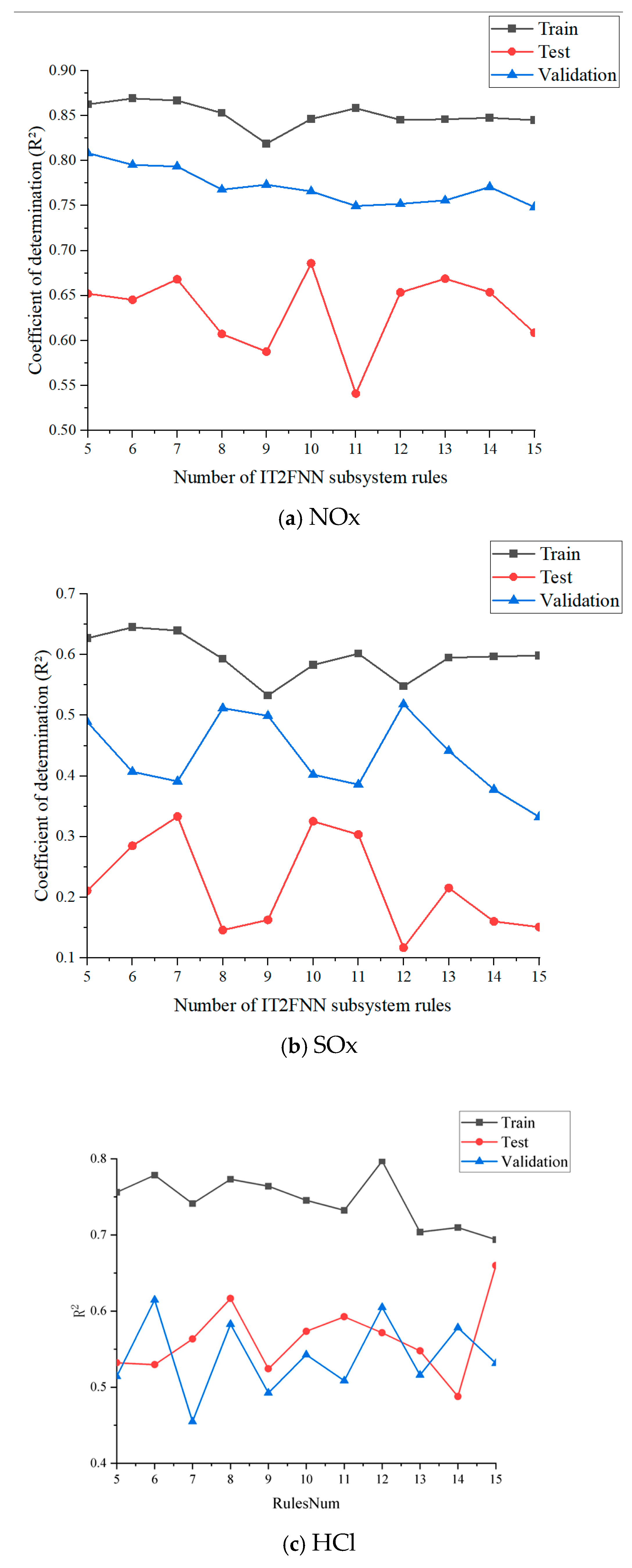 Sustainability 17 10097 g013