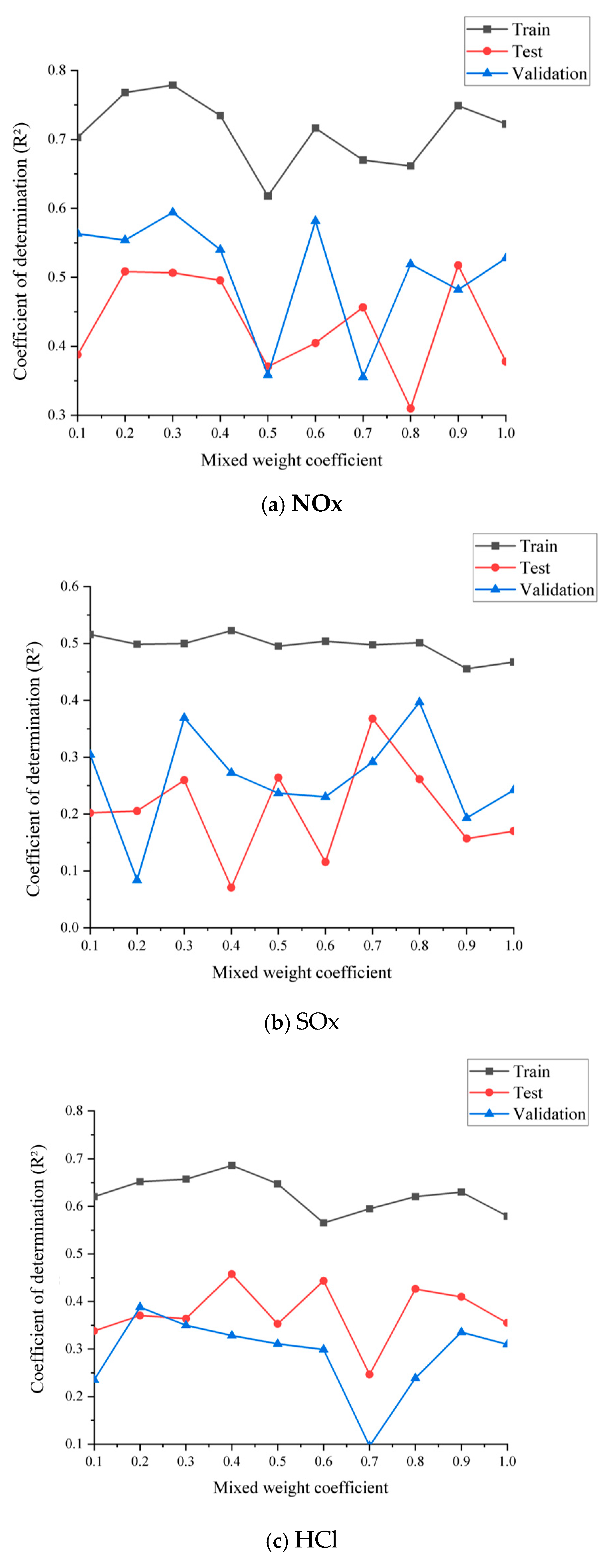 Sustainability 17 10097 g014