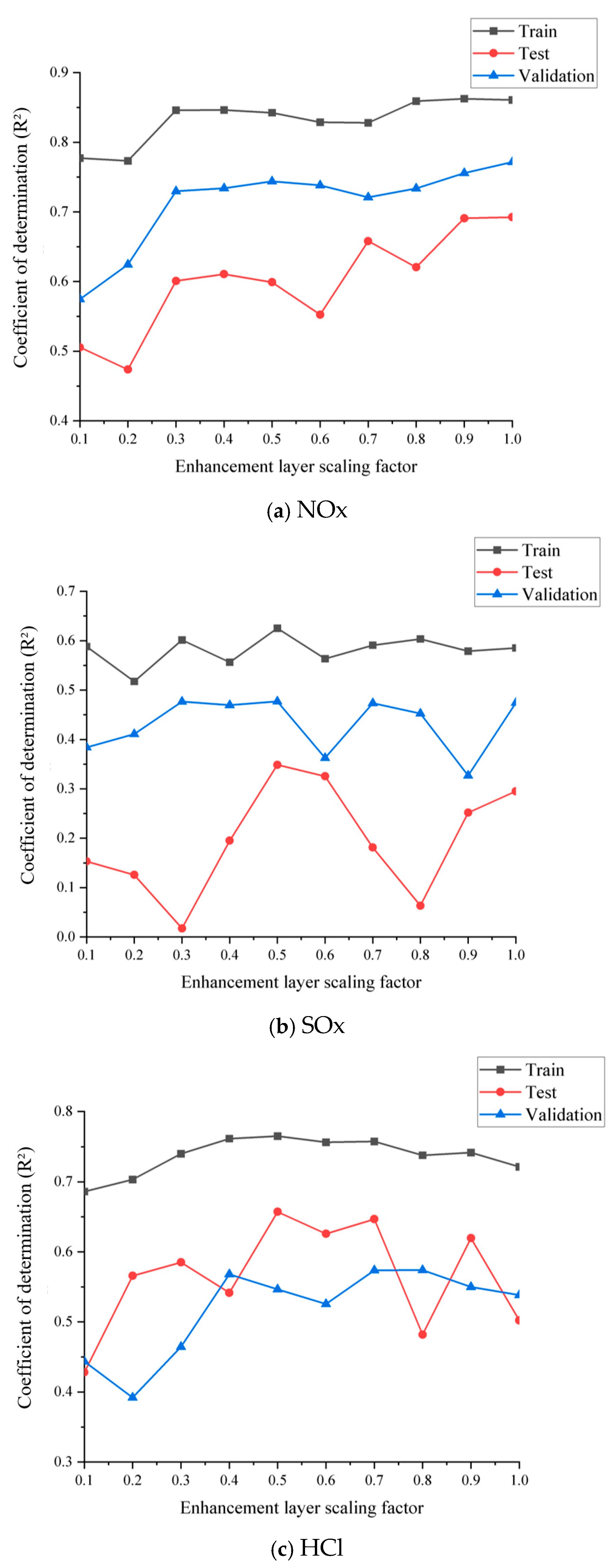 Sustainability 17 10097 g016