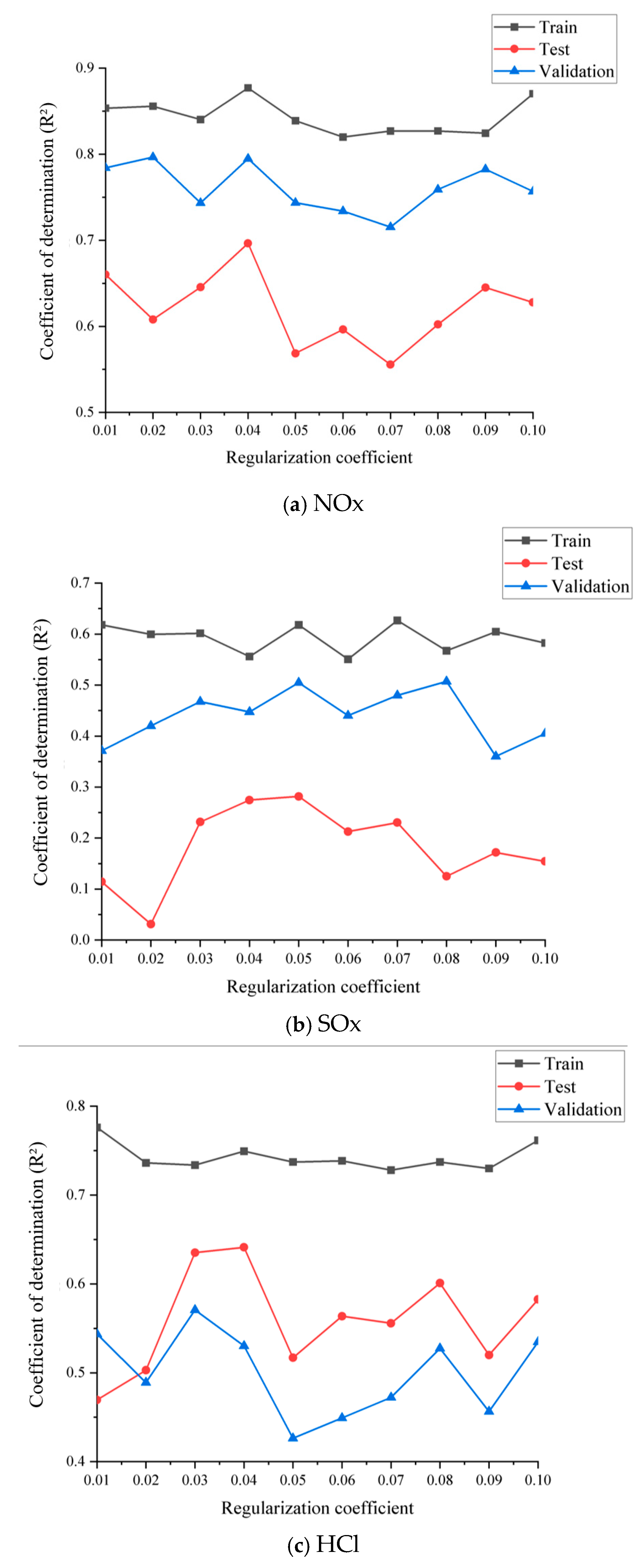 Sustainability 17 10097 g017