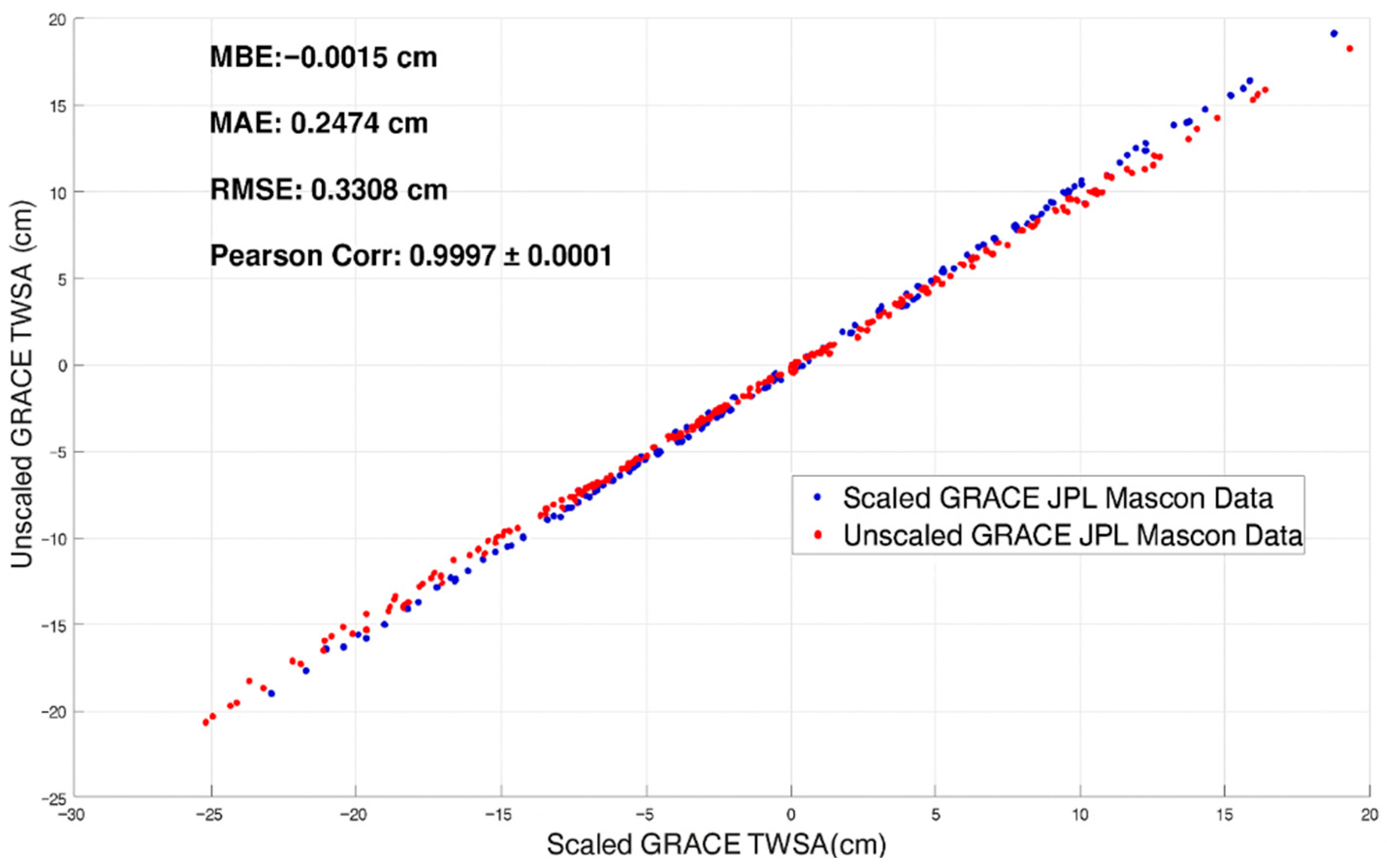 Sustainability 17 10100 g002 Sustainability 17 10100 g002