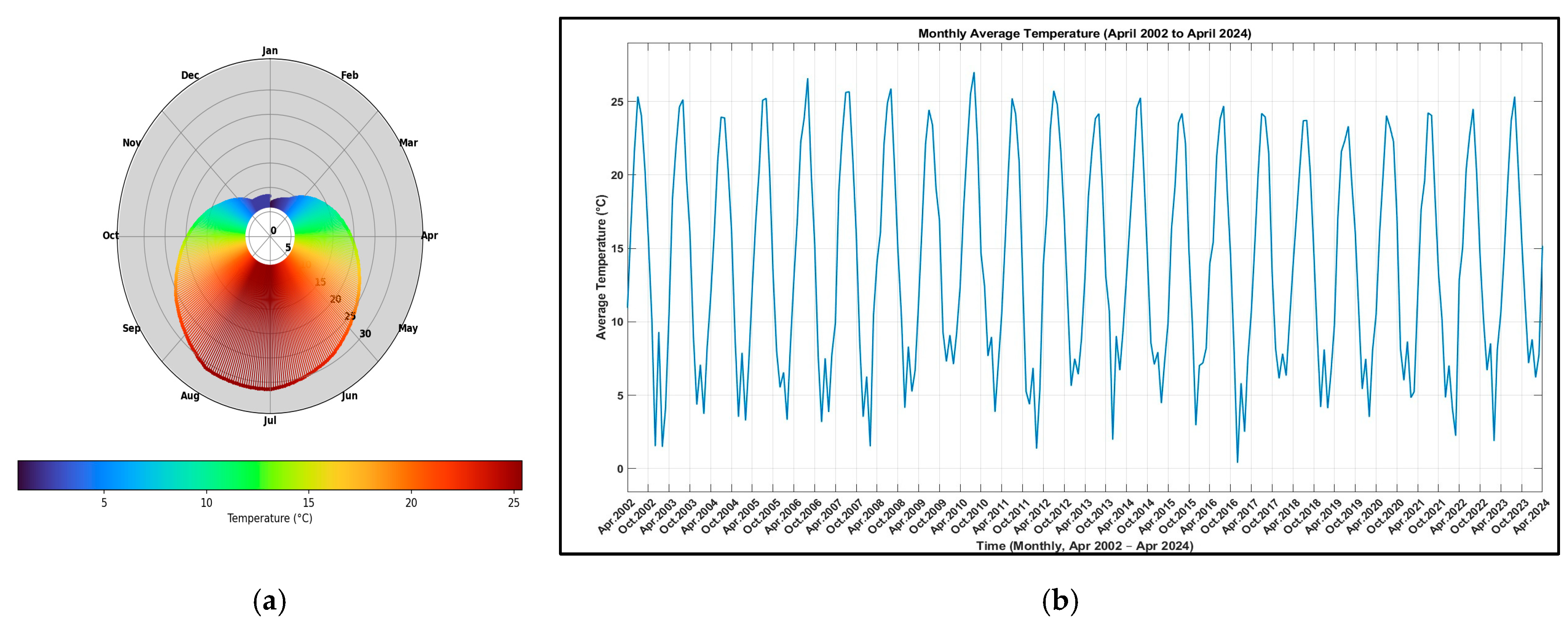 Sustainability 17 10100 g005 Sustainability 17 10100 g005