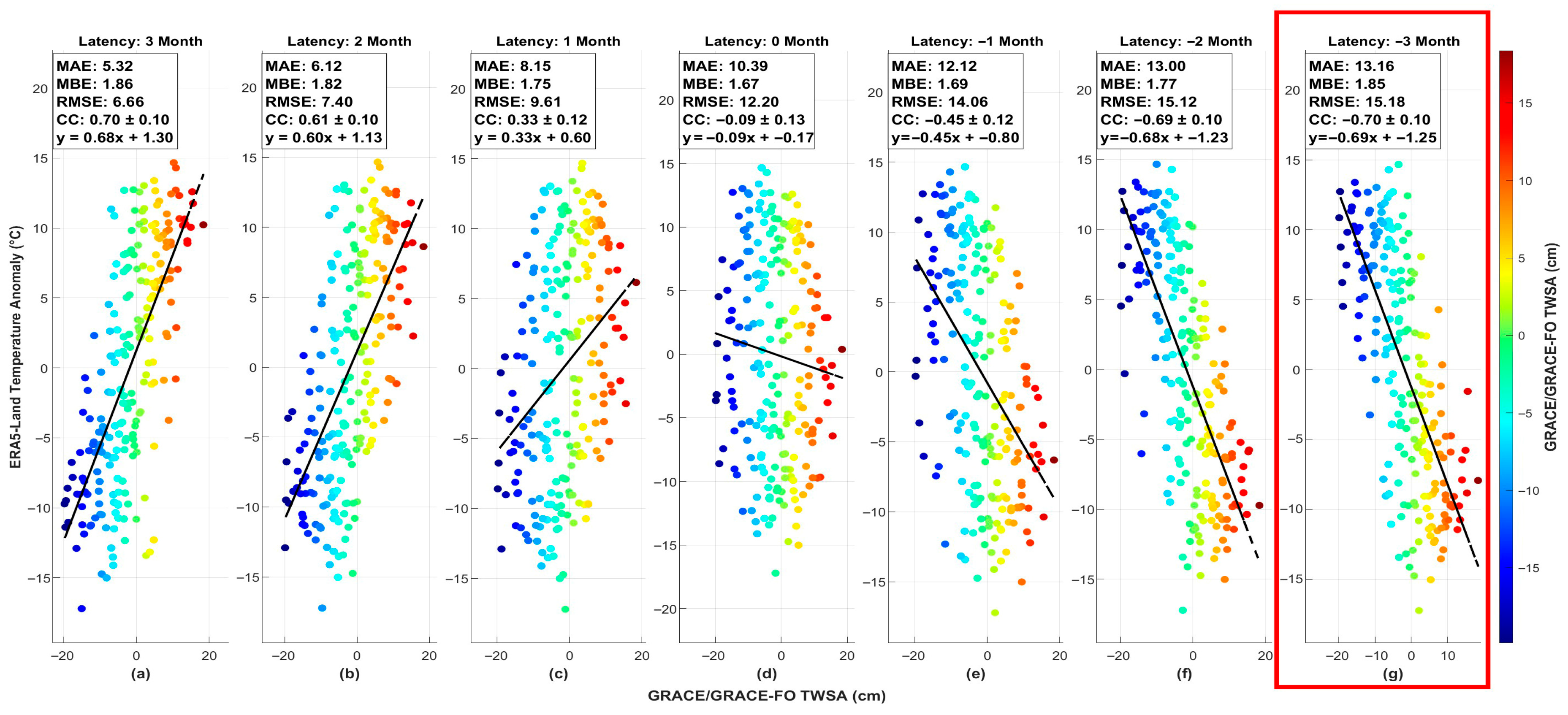 Sustainability 17 10100 g006 Sustainability 17 10100 g006