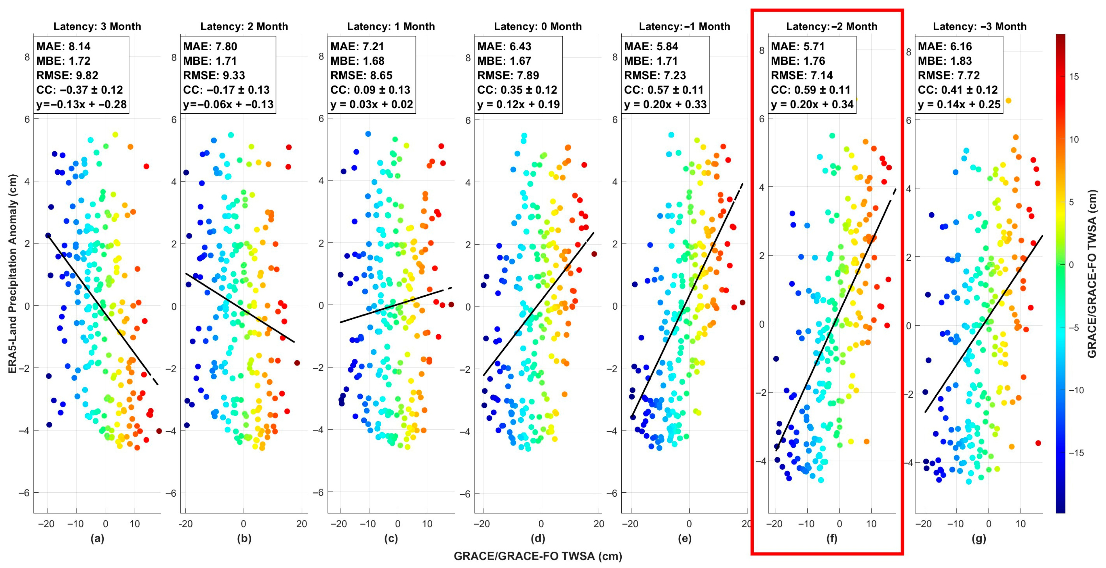 Sustainability 17 10100 g008 Sustainability 17 10100 g008