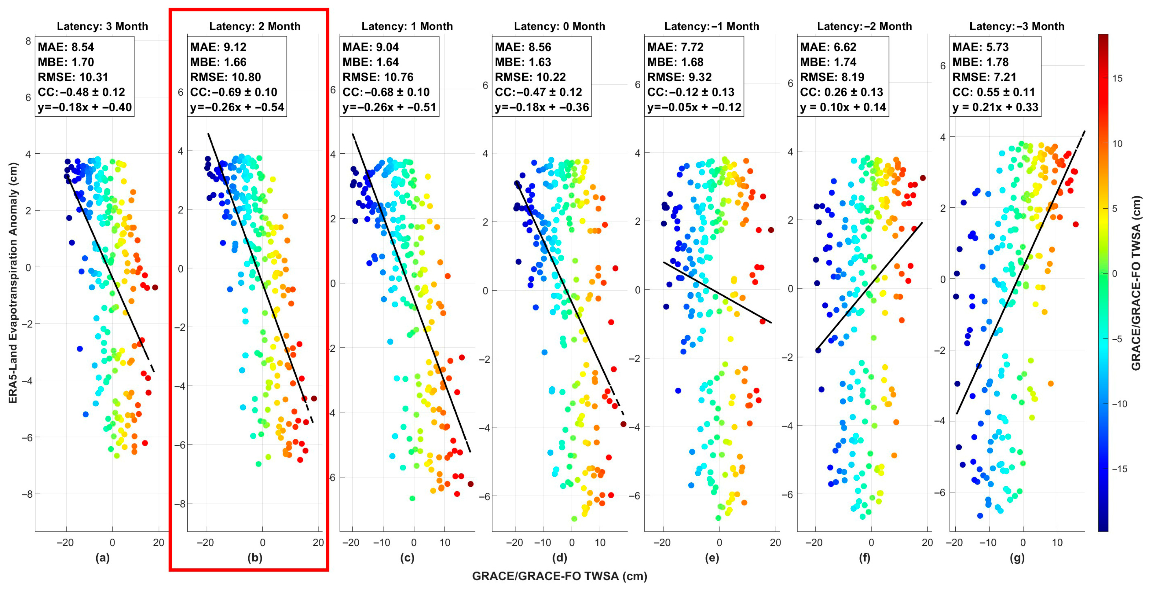 Sustainability 17 10100 g009 Sustainability 17 10100 g009
