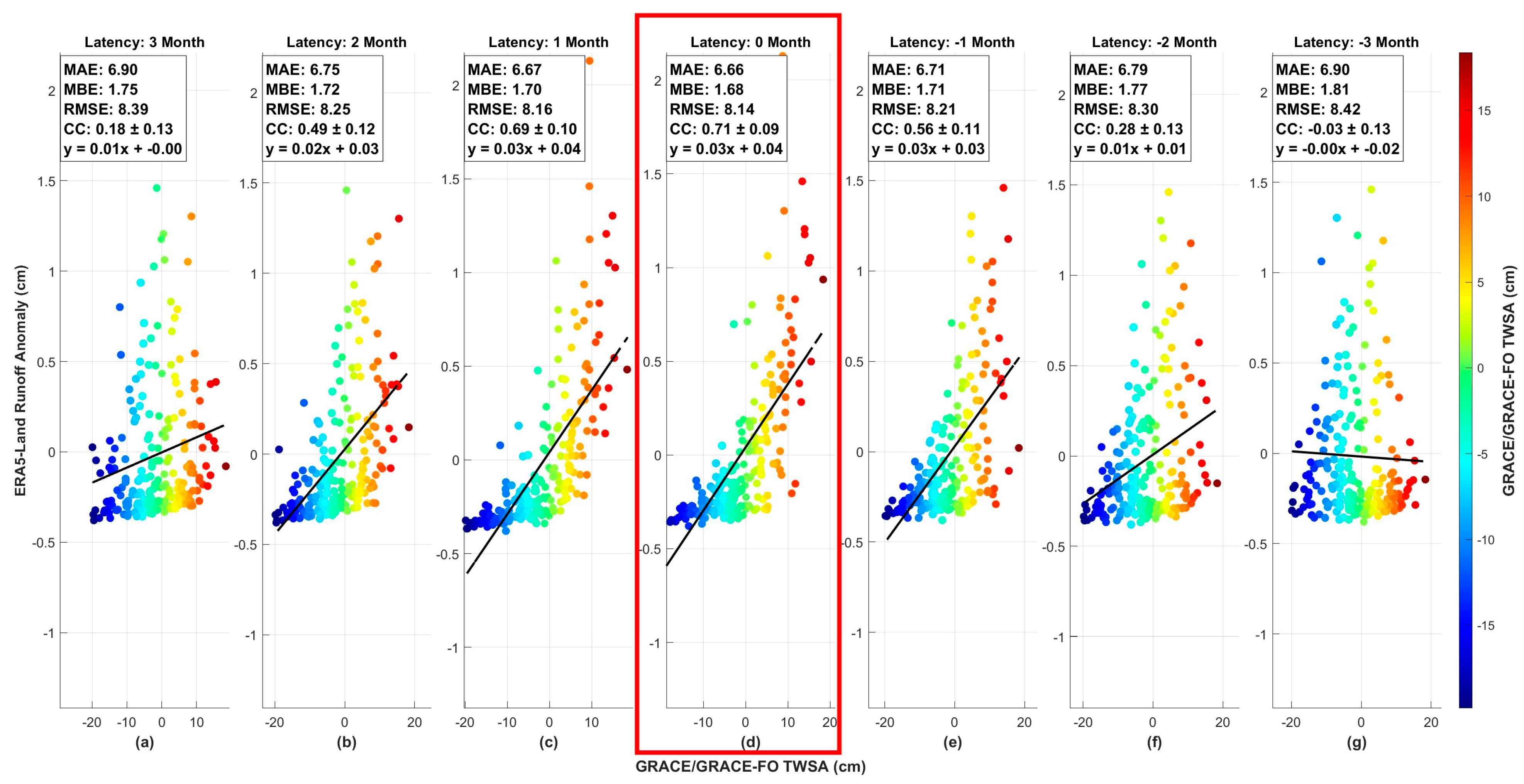 Sustainability 17 10100 g010 Sustainability 17 10100 g010