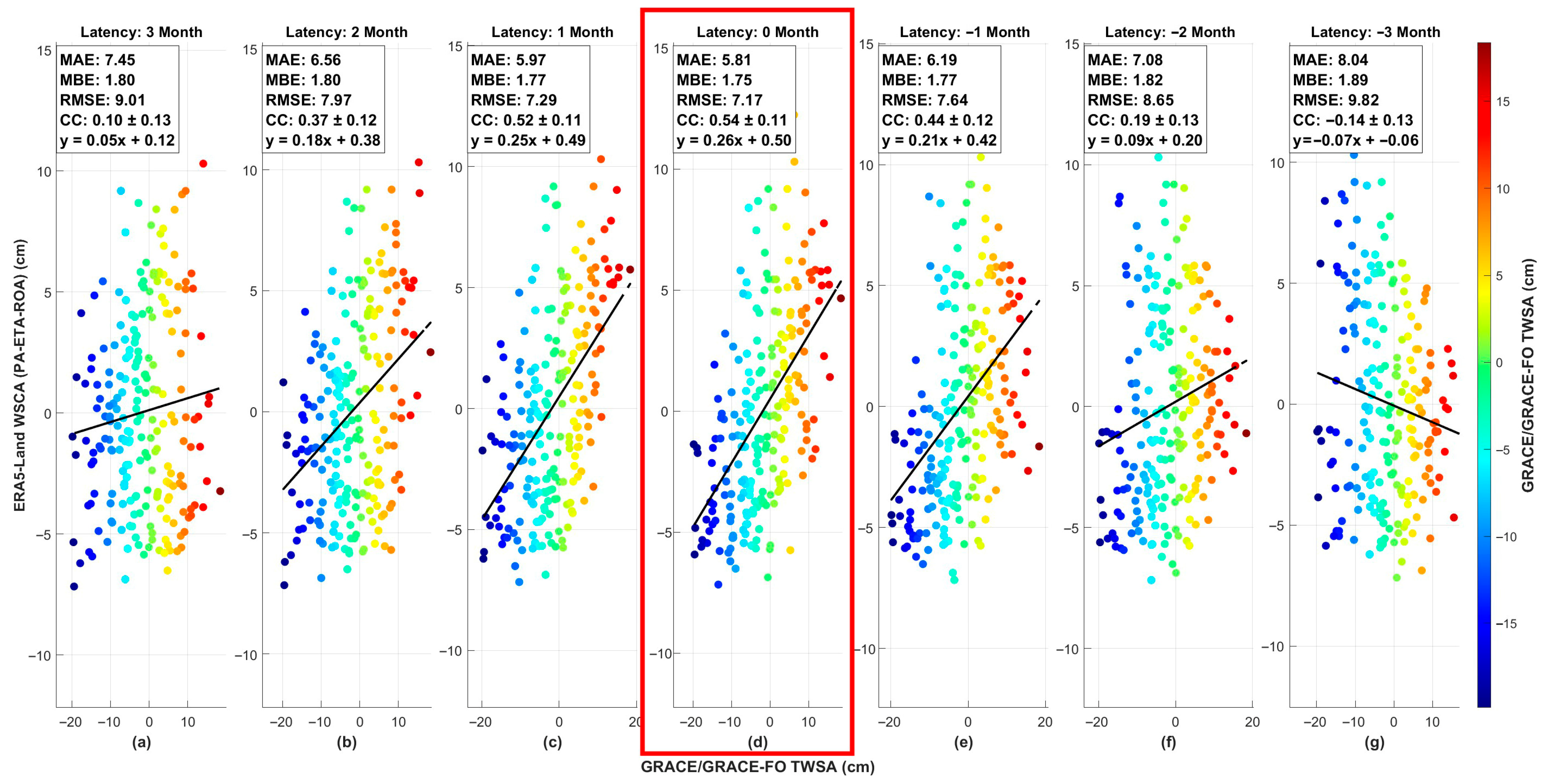 Sustainability 17 10100 g011 Sustainability 17 10100 g011