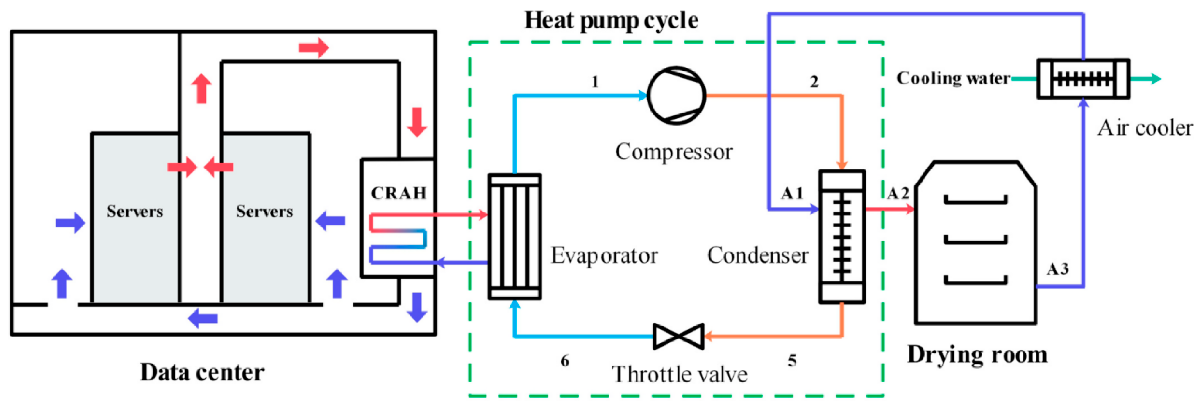 Sustainability 17 10101 g005