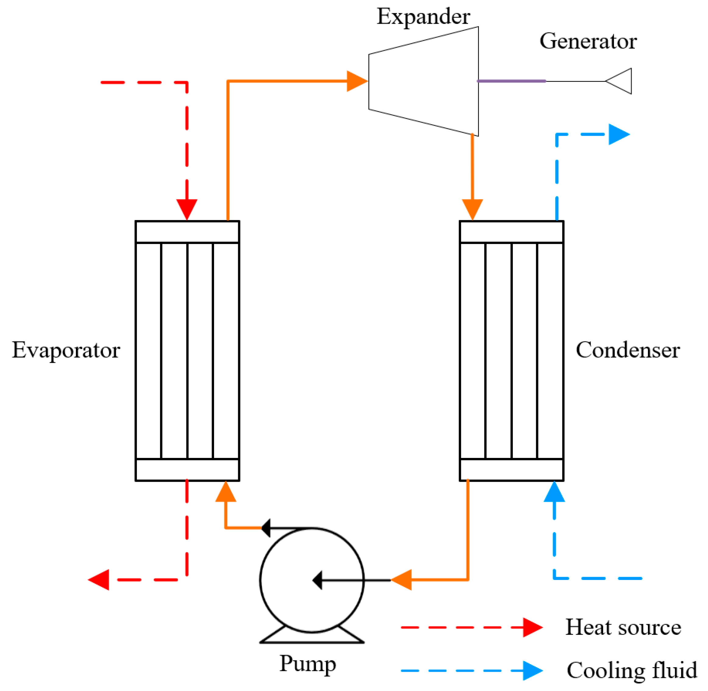 Sustainability 17 10101 g013