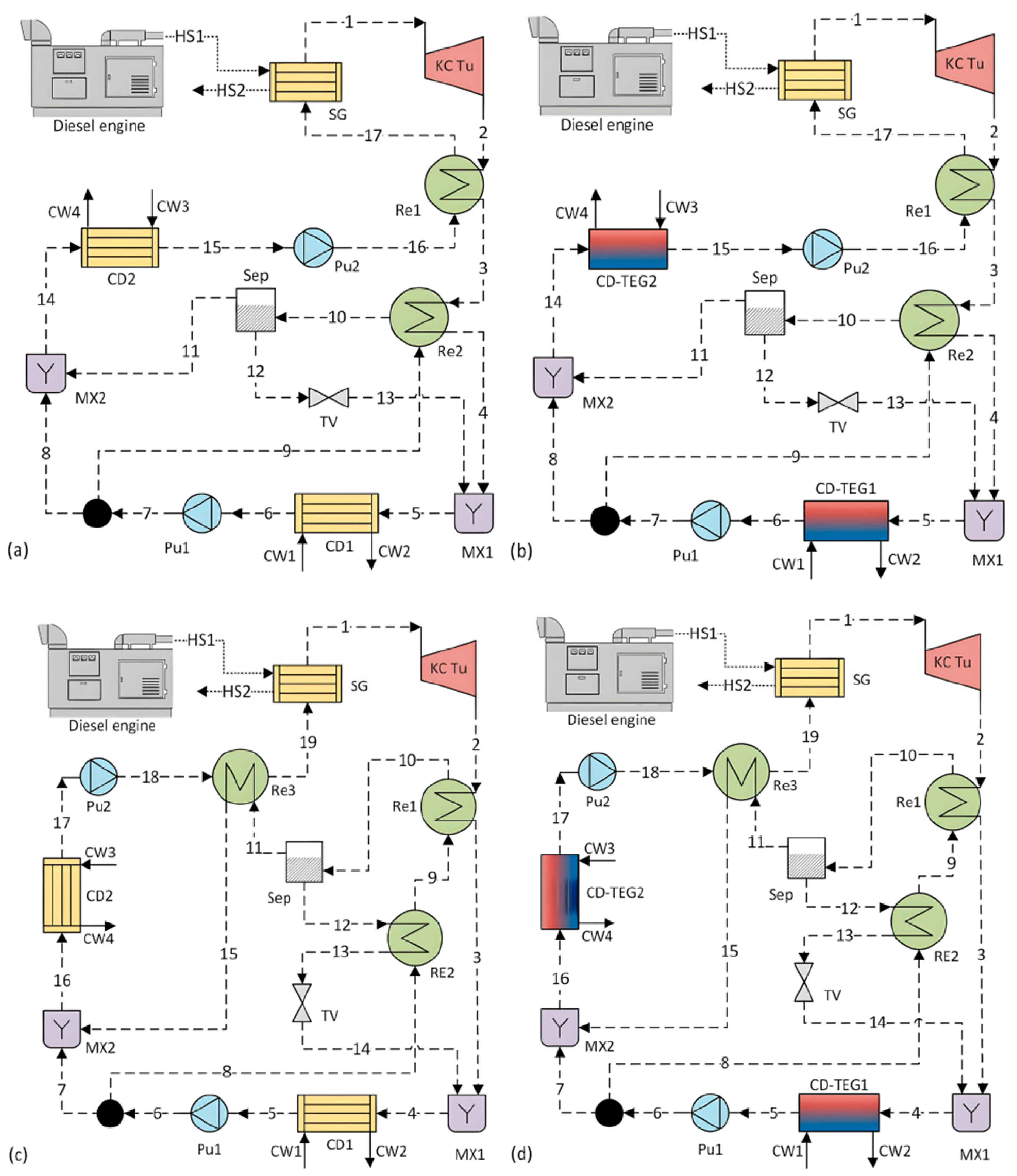 Sustainability 17 10101 g014