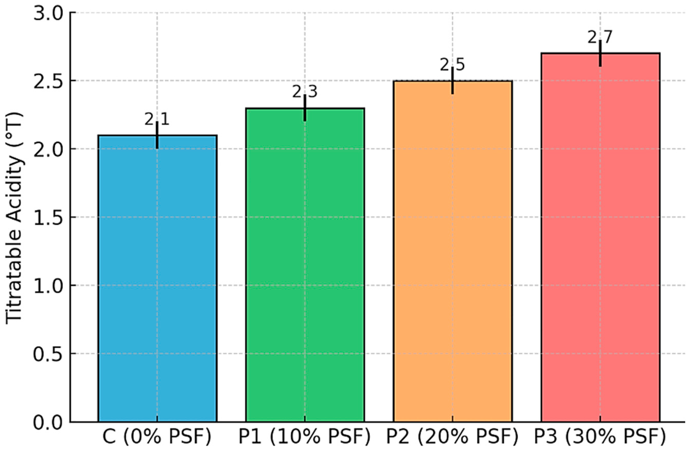 Sustainability 17 10103 g004