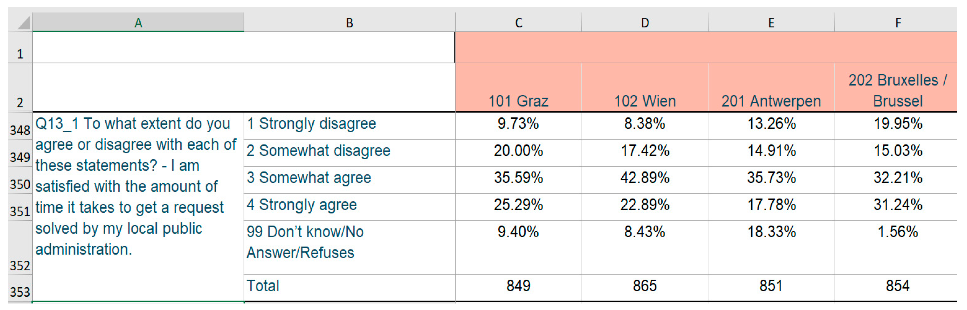 Sustainability 17 10106 g001