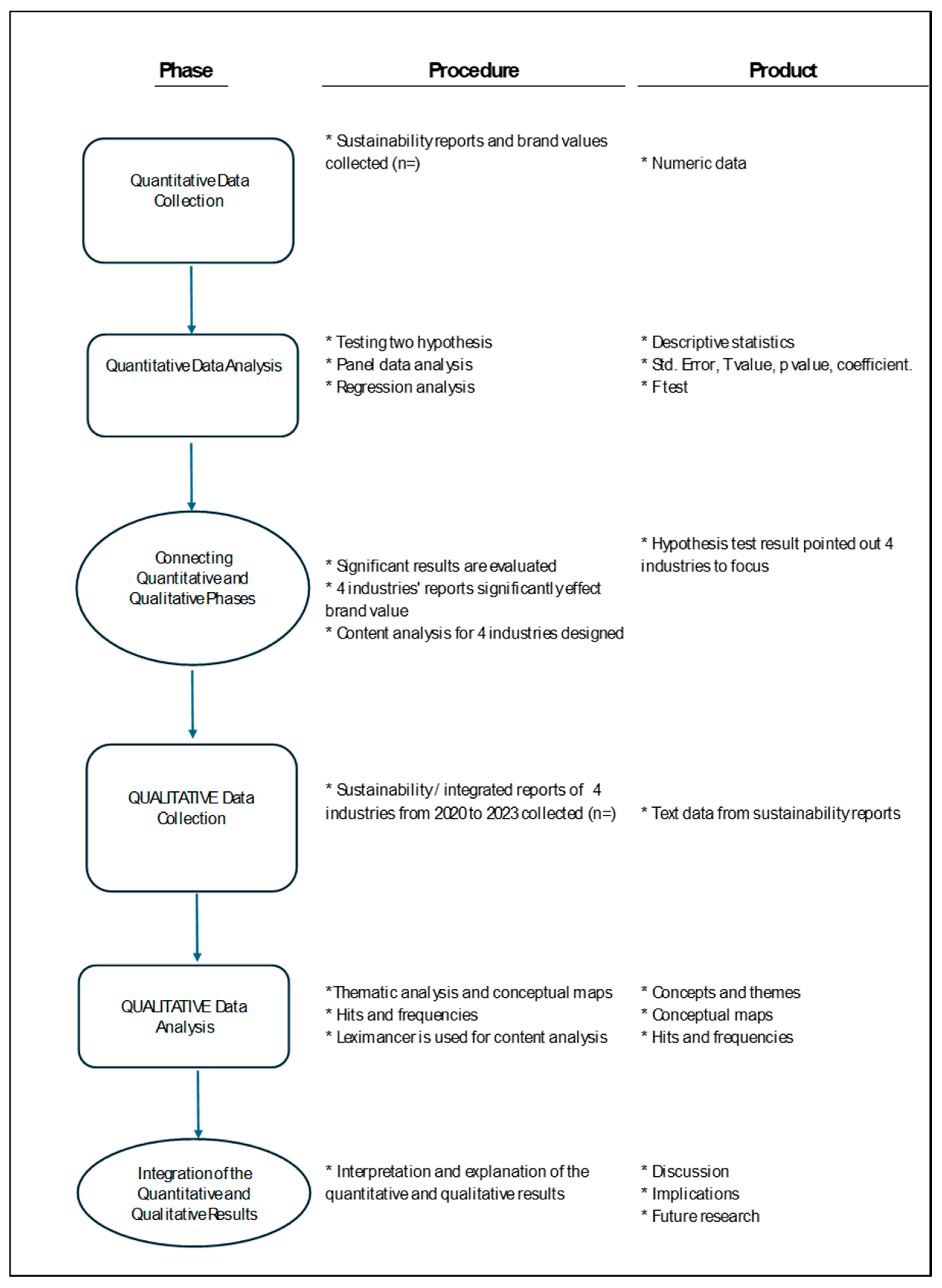 Sustainability 17 10108 g002